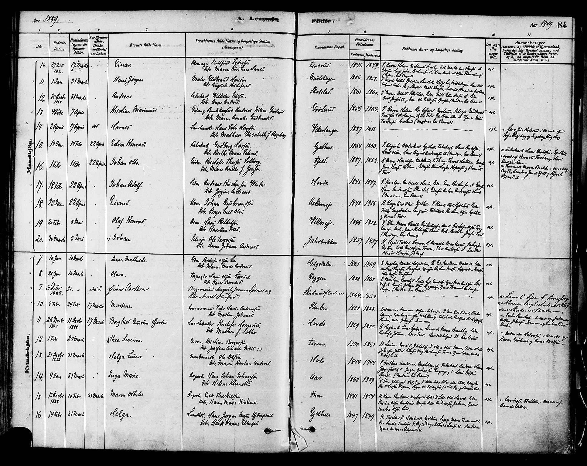 Modum kirkebøker, SAKO/A-234/F/Fa/L0011: Parish register (official) no. 11, 1877-1889, p. 84