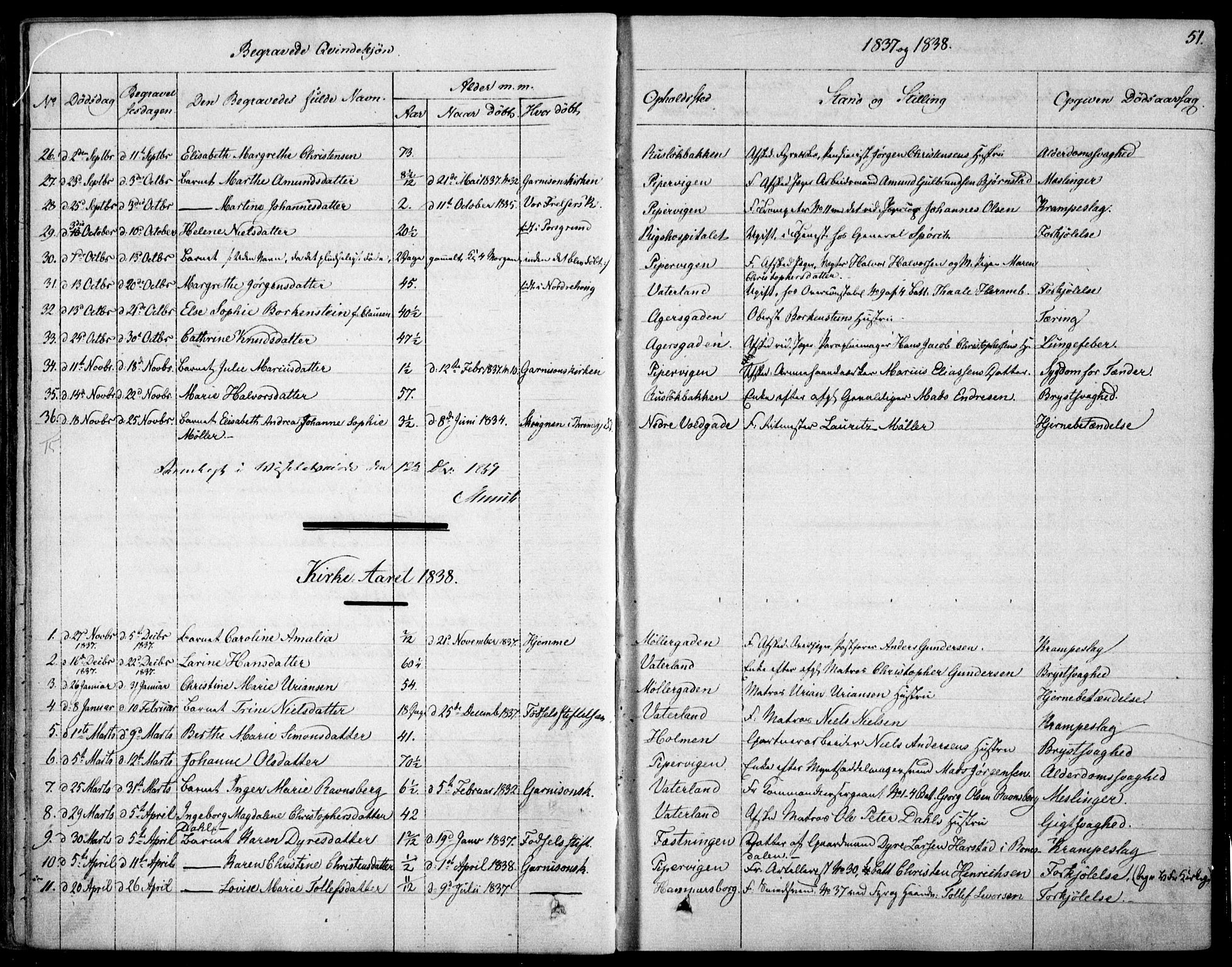 Garnisonsmenigheten Kirkebøker, SAO/A-10846/F/Fa/L0007: Parish register (official) no. 7, 1828-1881, p. 51