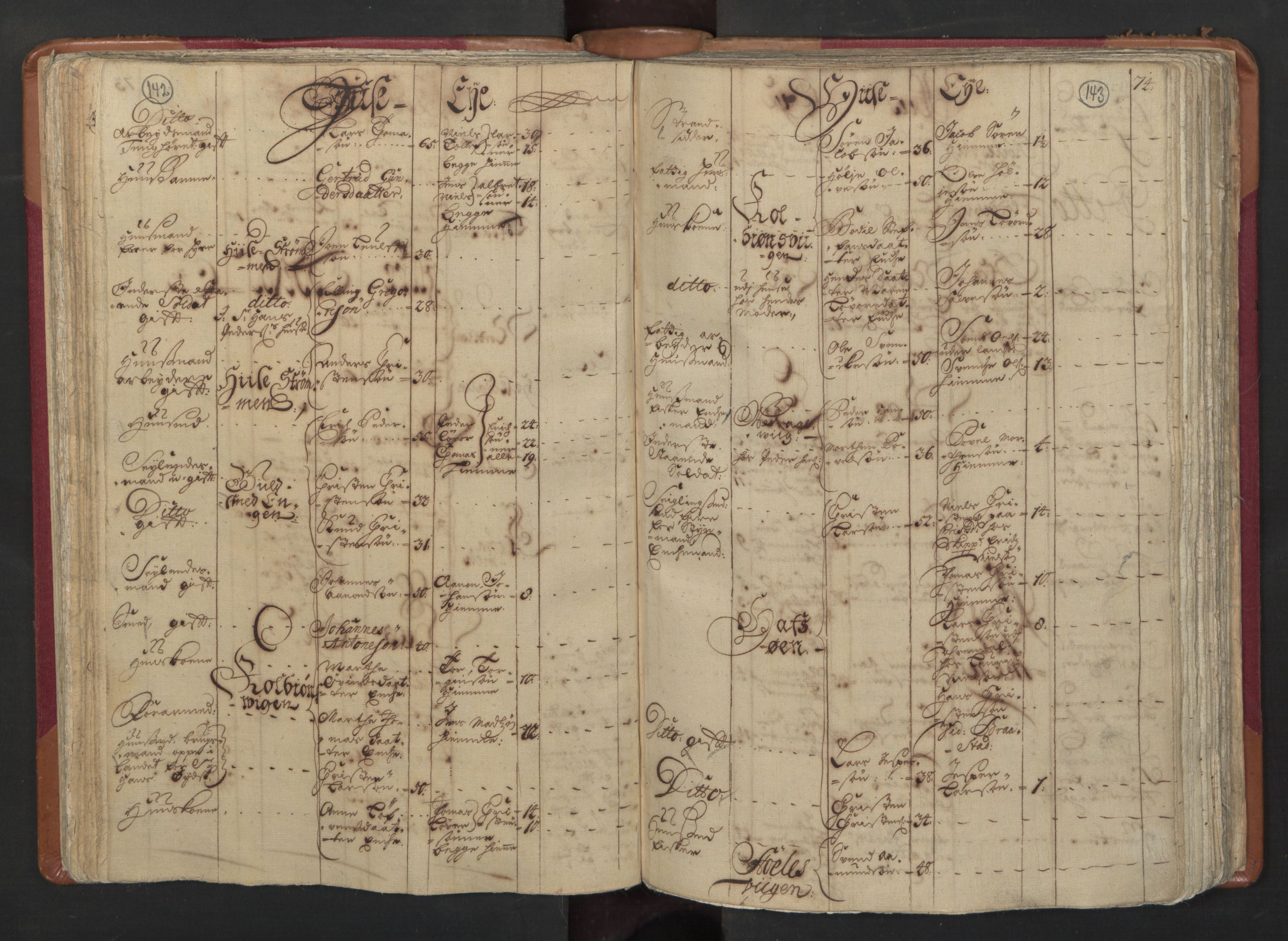 RA, Census (manntall) 1701, no. 3: Nedenes fogderi, 1701, p. 142-143