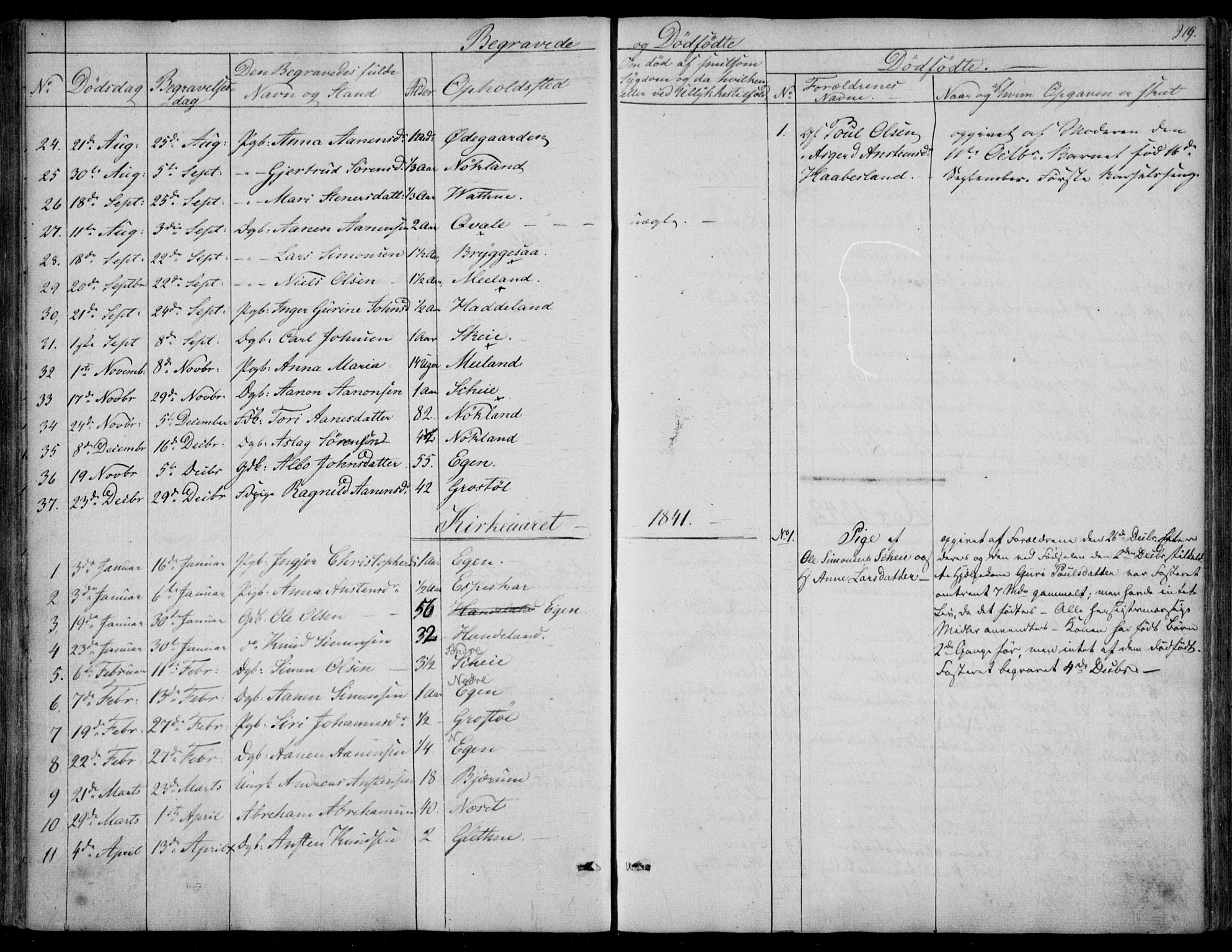 Hægebostad sokneprestkontor, AV/SAK-1111-0024/F/Fa/Fab/L0002: Parish register (official) no. A 2, 1836-1872, p. 219