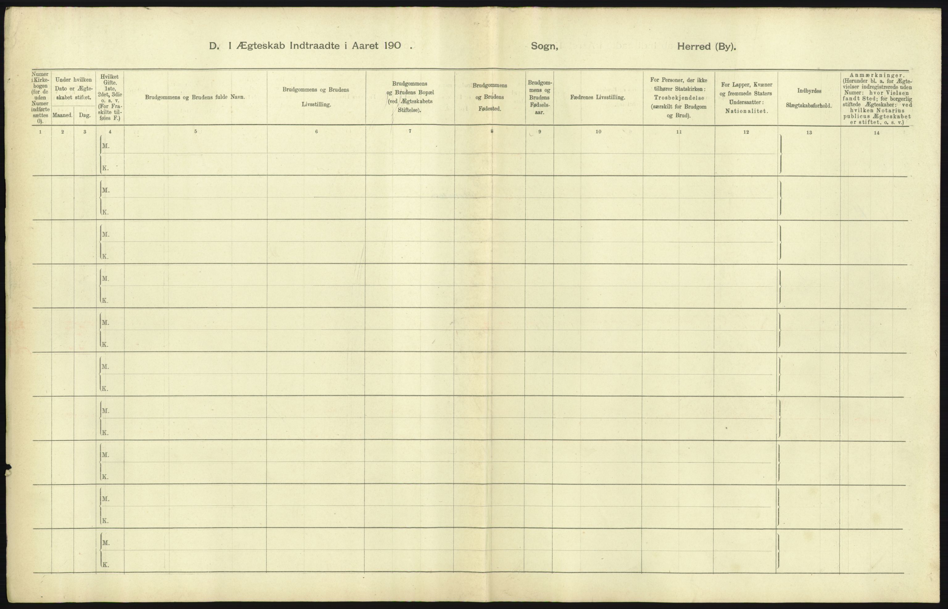 Statistisk sentralbyrå, Sosiodemografiske emner, Befolkning, AV/RA-S-2228/D/Df/Dfa/Dfaa/L0004: Kristiania: Gifte, døde, 1903, p. 727