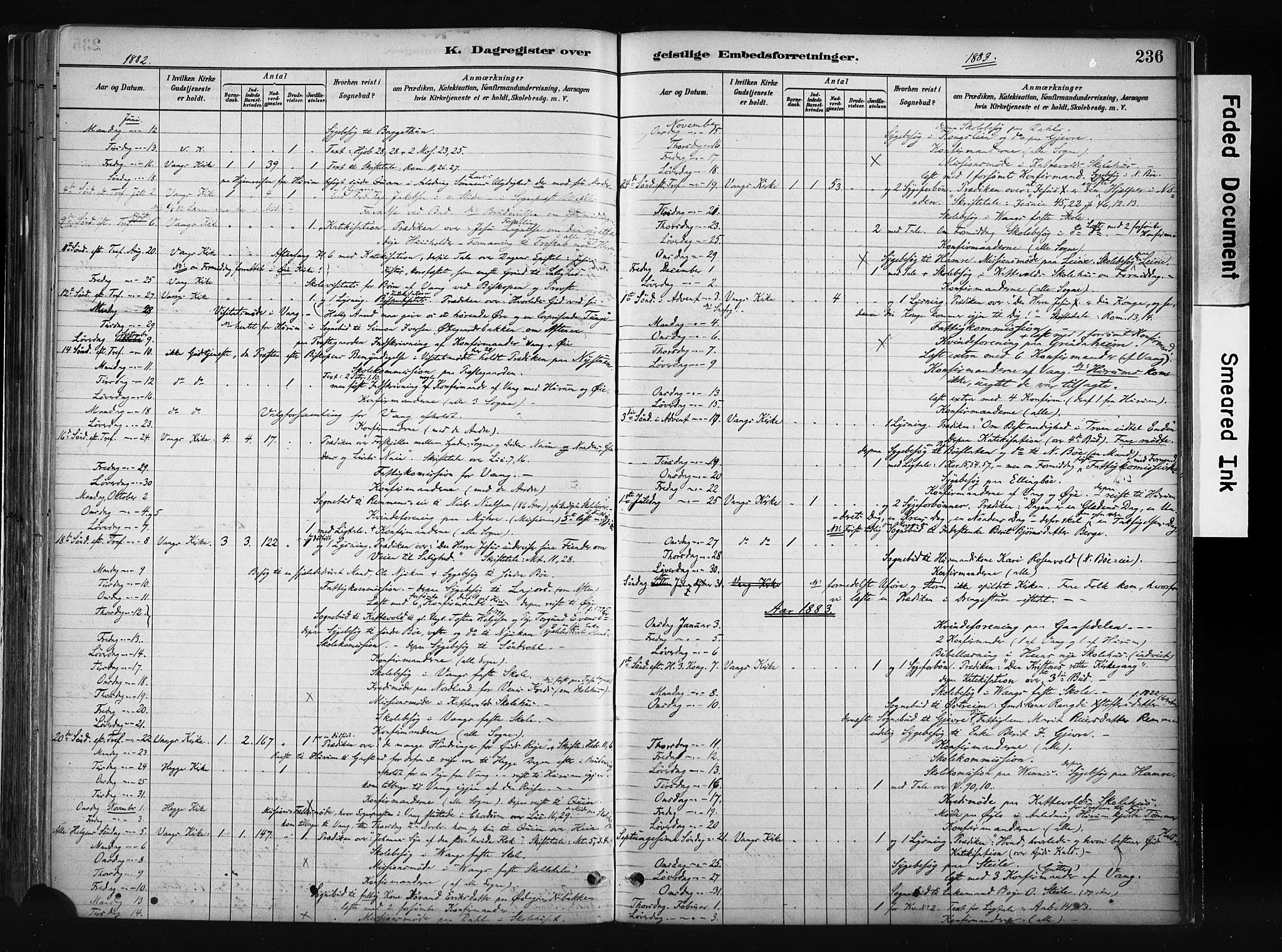 Vang prestekontor, Valdres, SAH/PREST-140/H/Ha/L0008: Parish register (official) no. 8, 1882-1910, p. 236