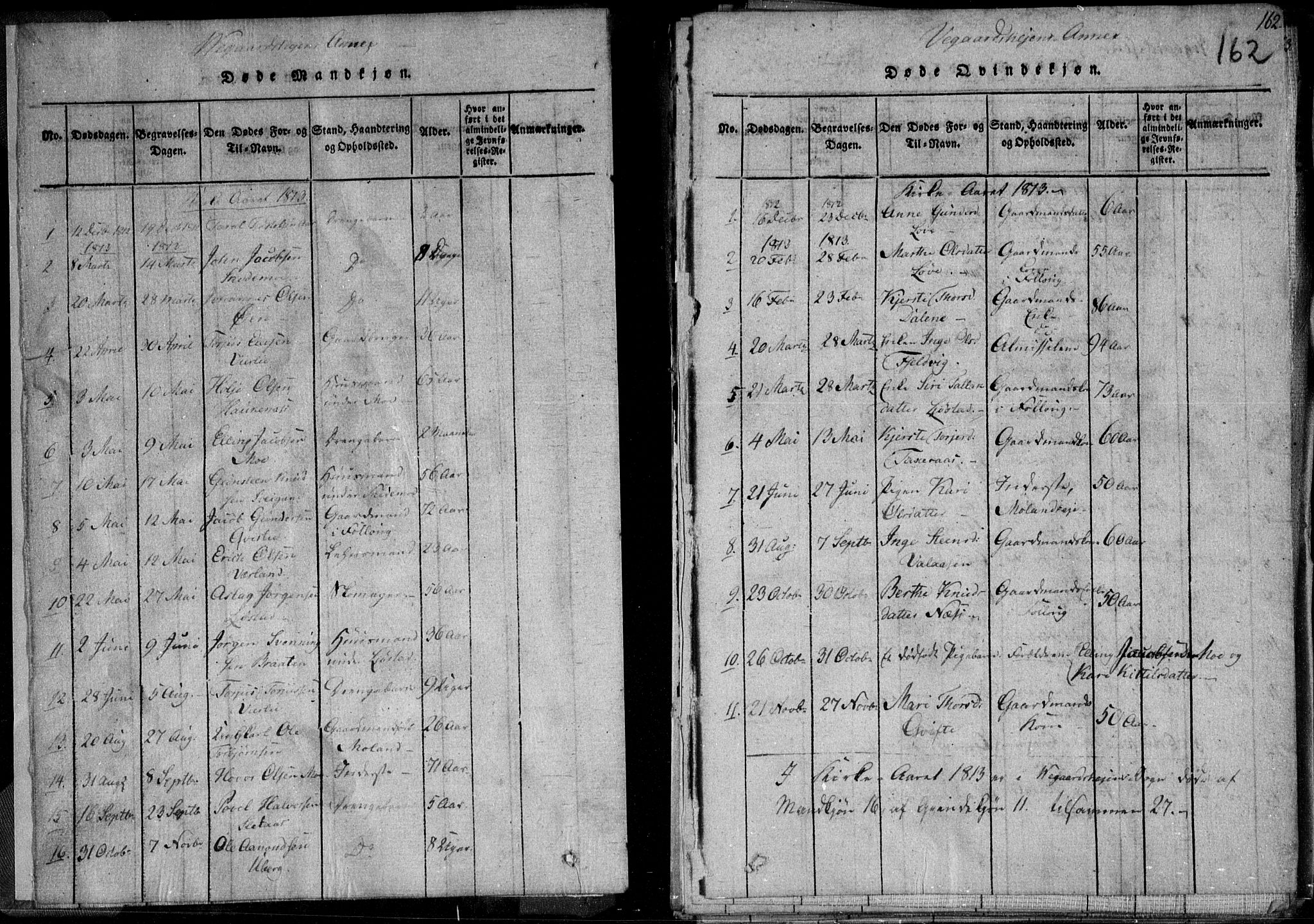 Holt sokneprestkontor, SAK/1111-0021/F/Fa/L0005: Parish register (official) no. A 5, 1813-1821, p. 162