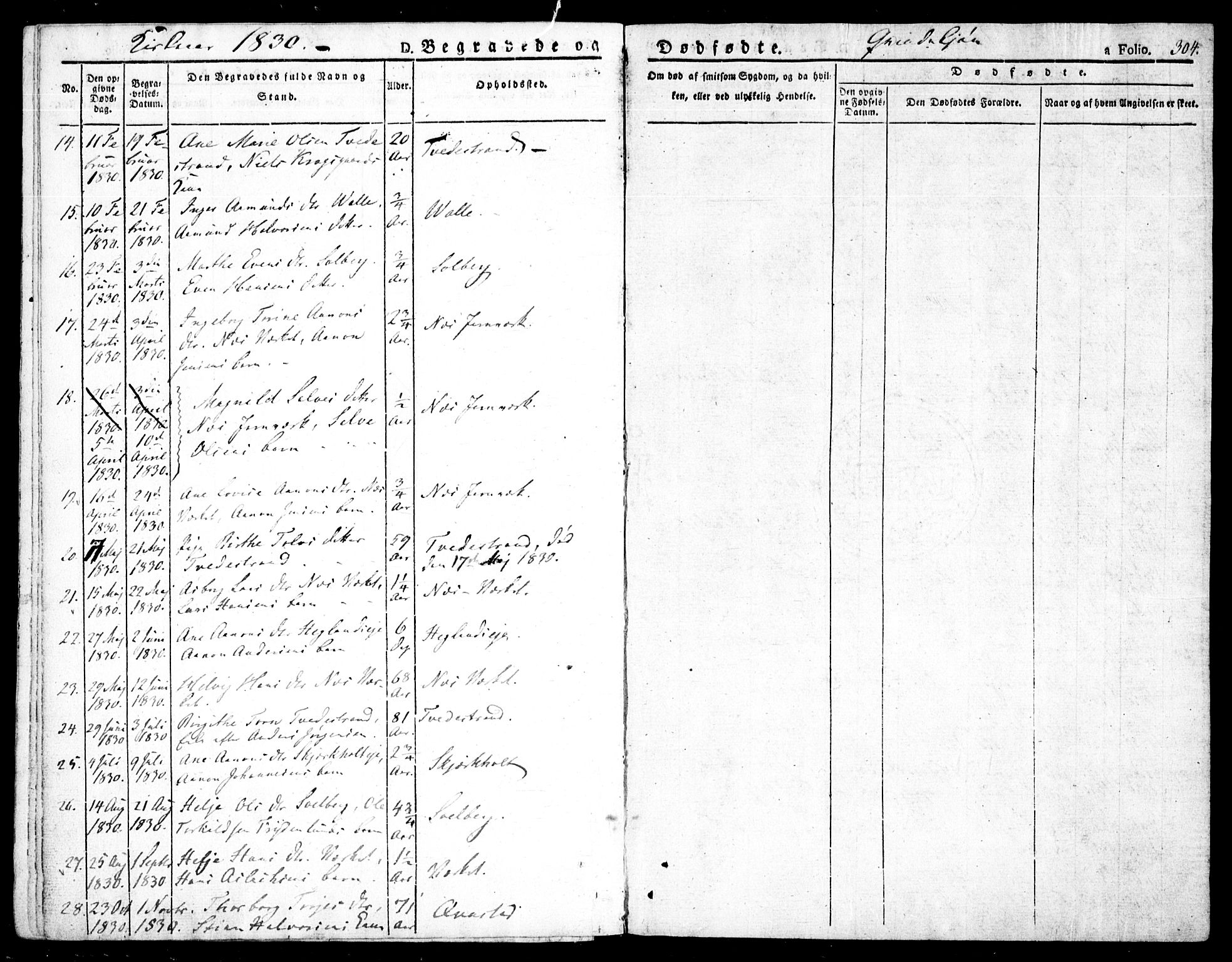 Holt sokneprestkontor, AV/SAK-1111-0021/F/Fa/L0006: Parish register (official) no. A 6, 1820-1835, p. 304