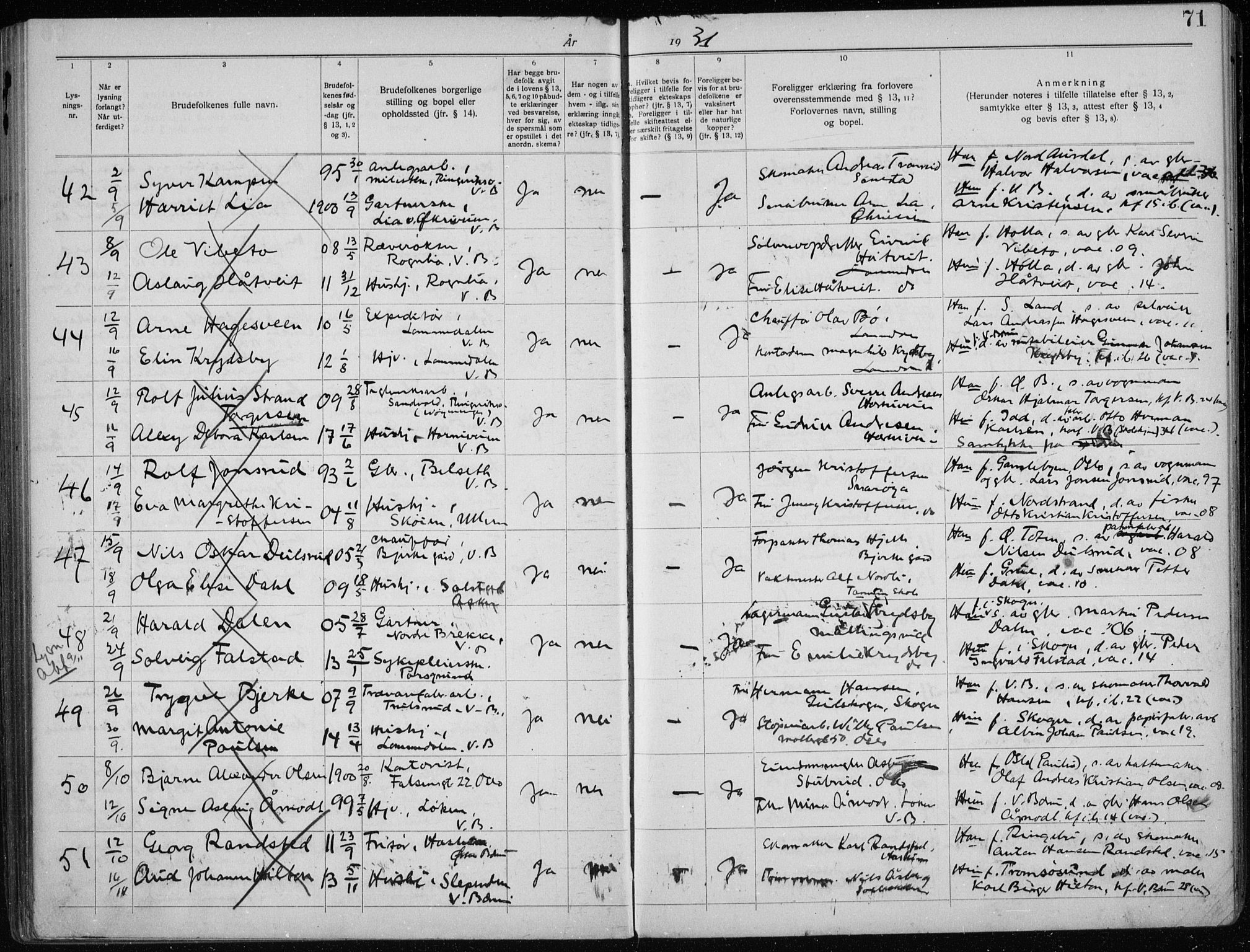 Vestre Bærum prestekontor Kirkebøker, SAO/A-10209a/H/L0001: Banns register no. 1, 1919-1941, p. 71