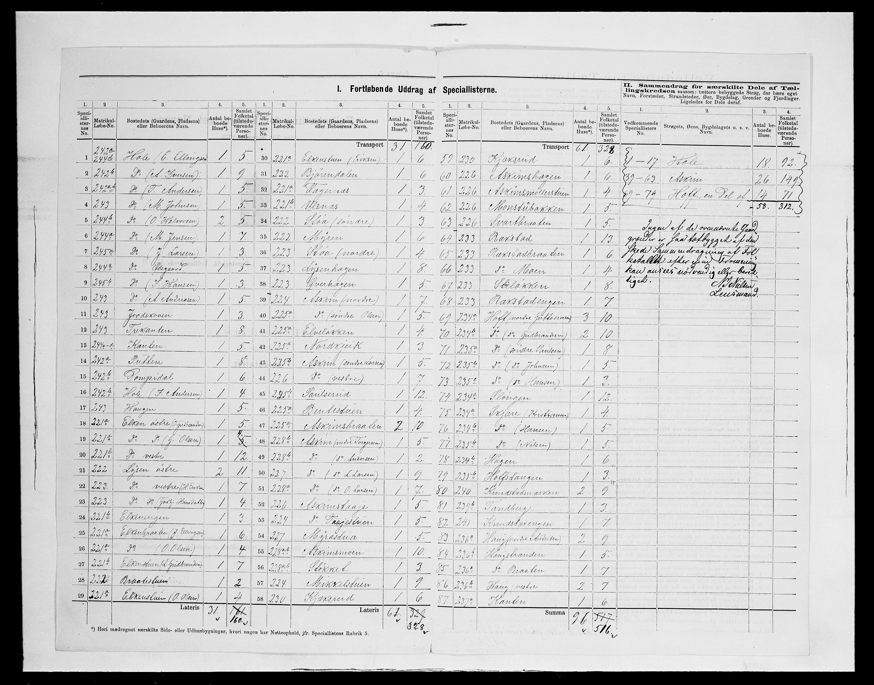 SAH, 1875 census for 0534P Gran, 1875, p. 45