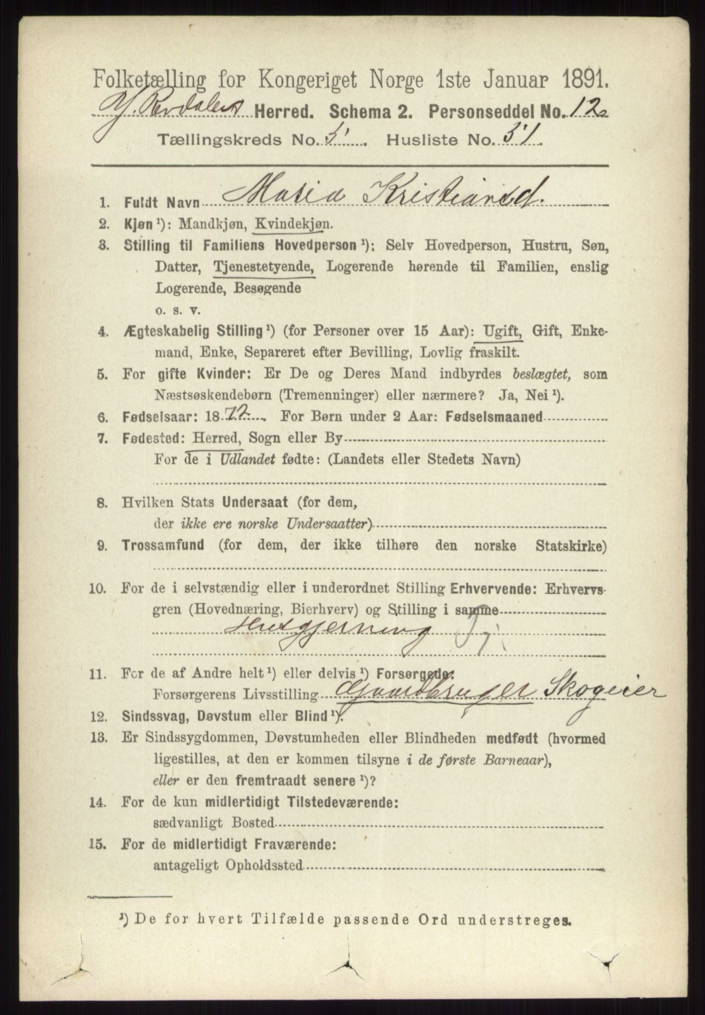 RA, 1891 census for 0432 Ytre Rendal, 1891, p. 1624