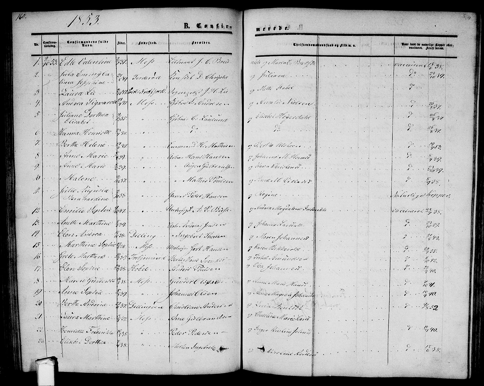 Moss prestekontor Kirkebøker, AV/SAO-A-2003/G/Ga/L0002: Parish register (copy) no. I 2, 1852-1871, p. 160