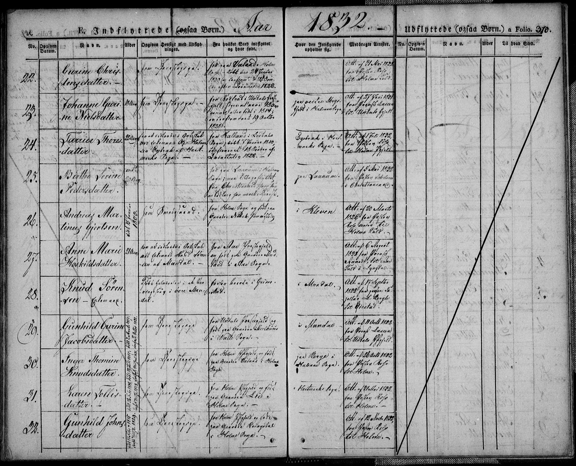 Mandal sokneprestkontor, SAK/1111-0030/F/Fa/Faa/L0011: Parish register (official) no. A 11, 1830-1839, p. 310