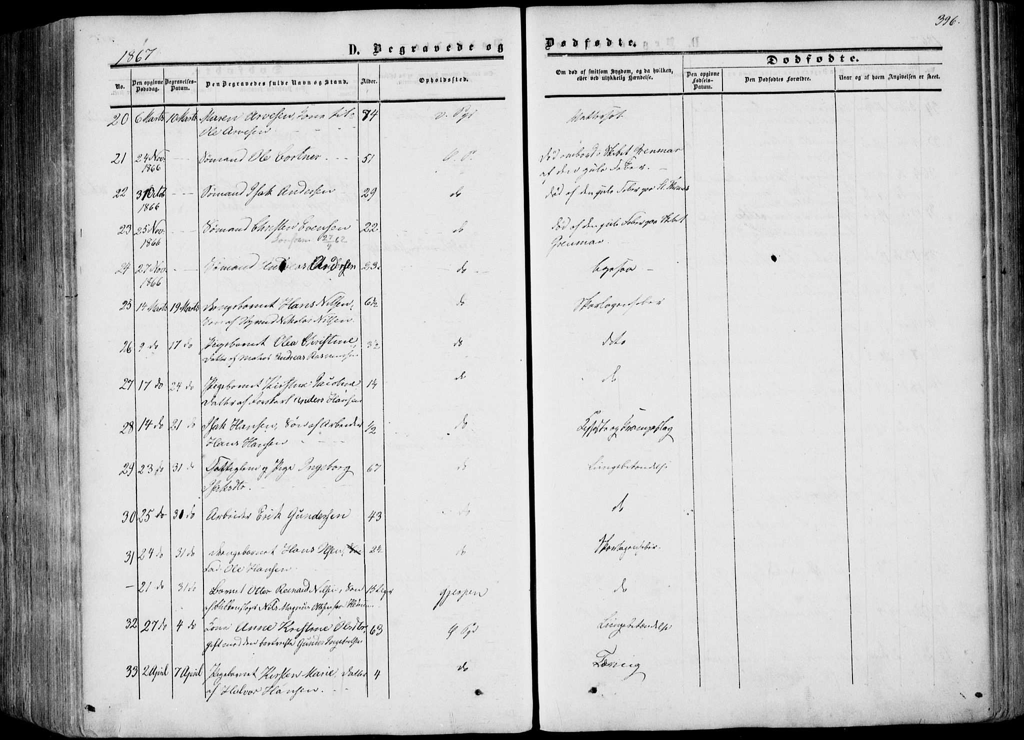 Porsgrunn kirkebøker , AV/SAKO-A-104/F/Fa/L0007: Parish register (official) no. 7, 1858-1877, p. 396