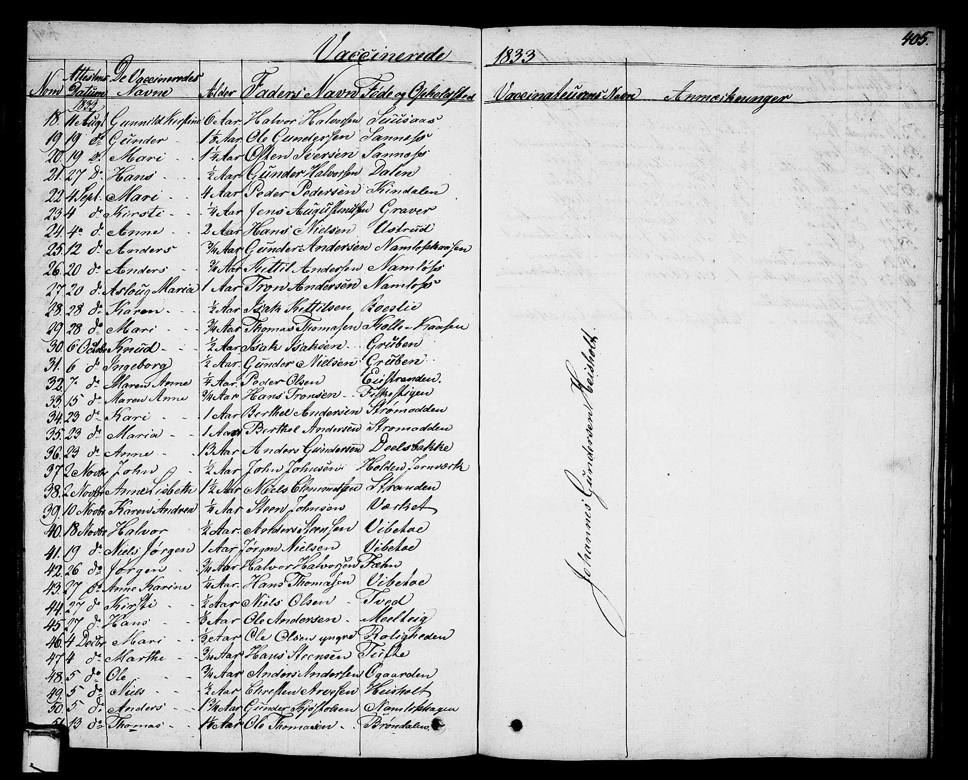 Holla kirkebøker, AV/SAKO-A-272/G/Ga/L0002: Parish register (copy) no. I 2, 1830-1848, p. 405