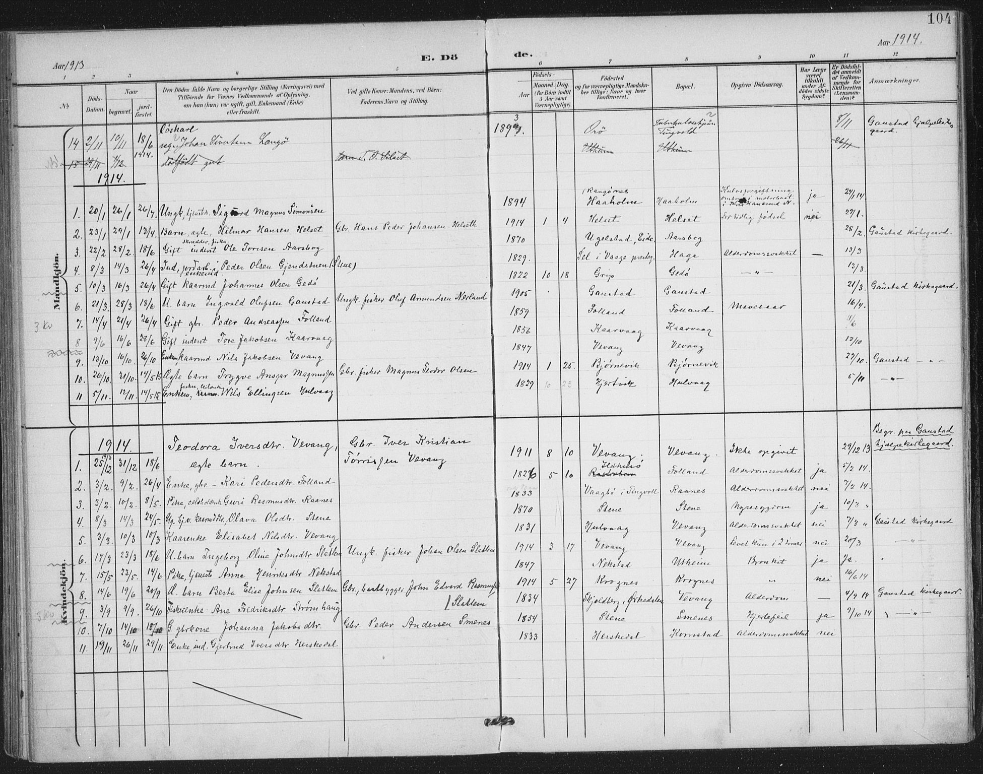 Ministerialprotokoller, klokkerbøker og fødselsregistre - Møre og Romsdal, AV/SAT-A-1454/570/L0833: Parish register (official) no. 570A07, 1901-1914, p. 104