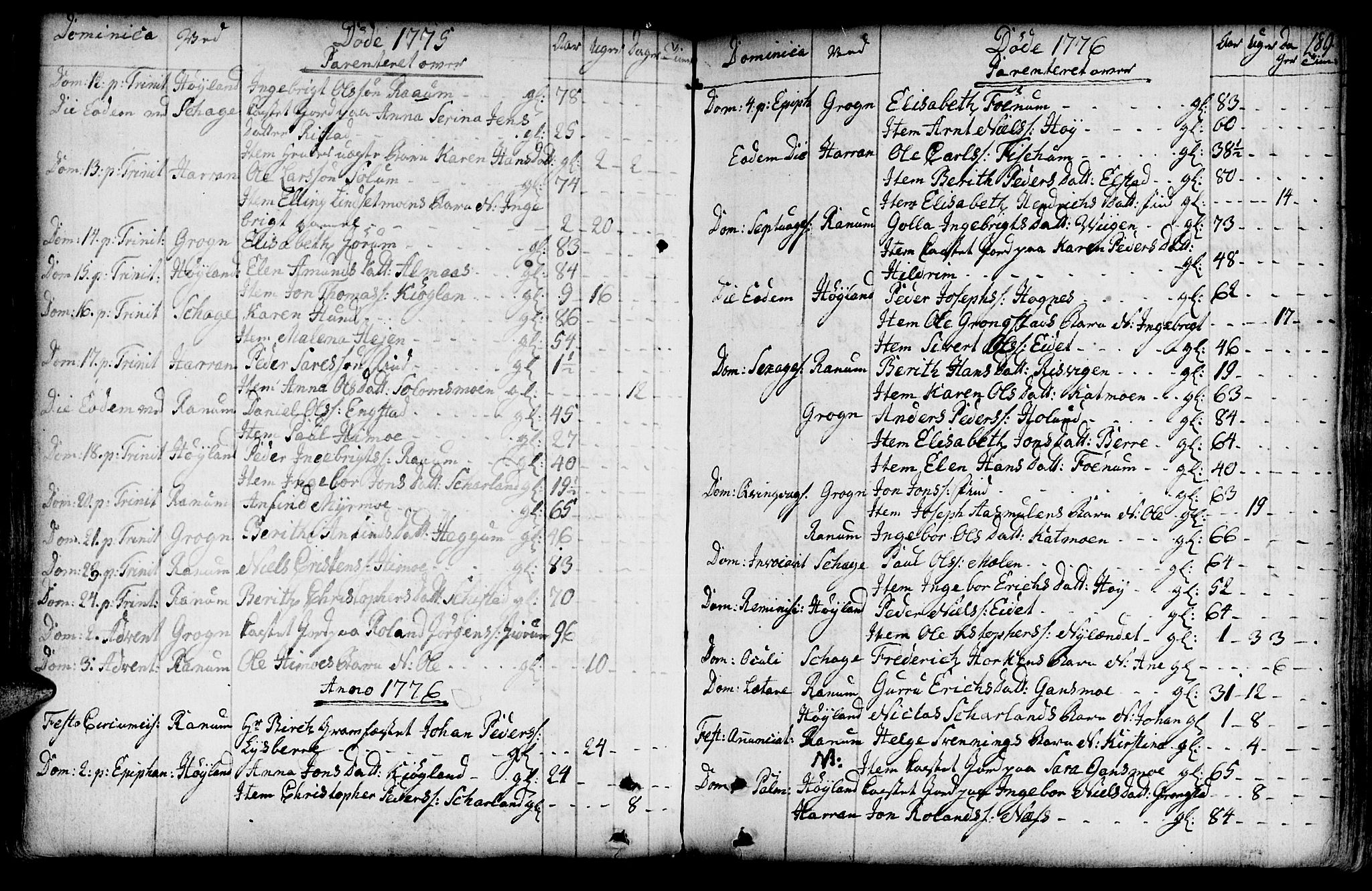 Ministerialprotokoller, klokkerbøker og fødselsregistre - Nord-Trøndelag, SAT/A-1458/764/L0542: Parish register (official) no. 764A02, 1748-1779, p. 189
