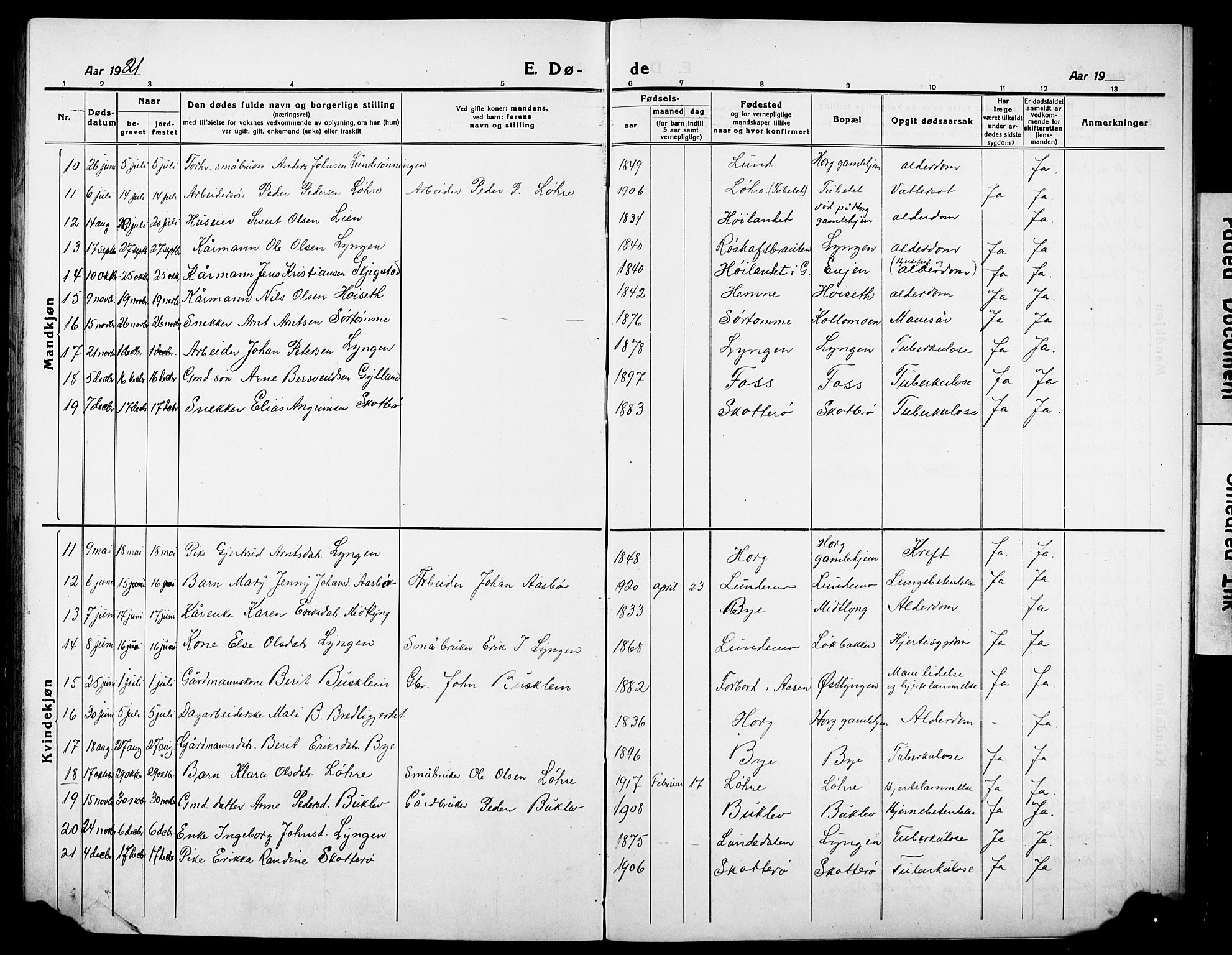 Ministerialprotokoller, klokkerbøker og fødselsregistre - Sør-Trøndelag, SAT/A-1456/692/L1113: Parish register (copy) no. 692C08, 1918-1932