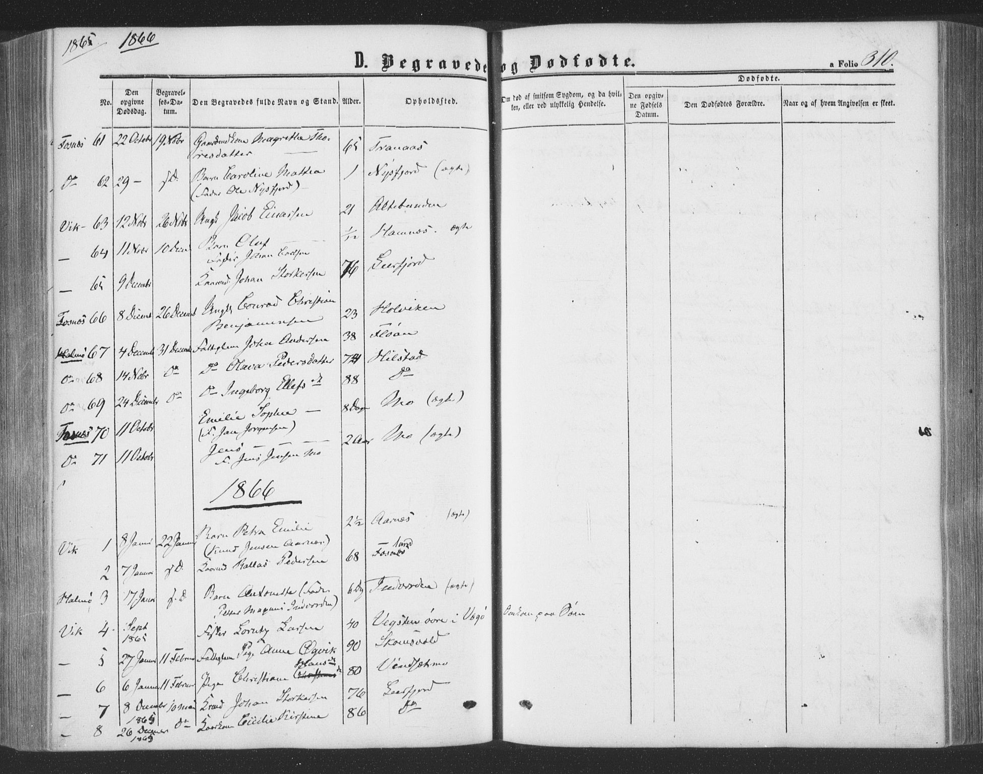 Ministerialprotokoller, klokkerbøker og fødselsregistre - Nord-Trøndelag, SAT/A-1458/773/L0615: Parish register (official) no. 773A06, 1857-1870, p. 310