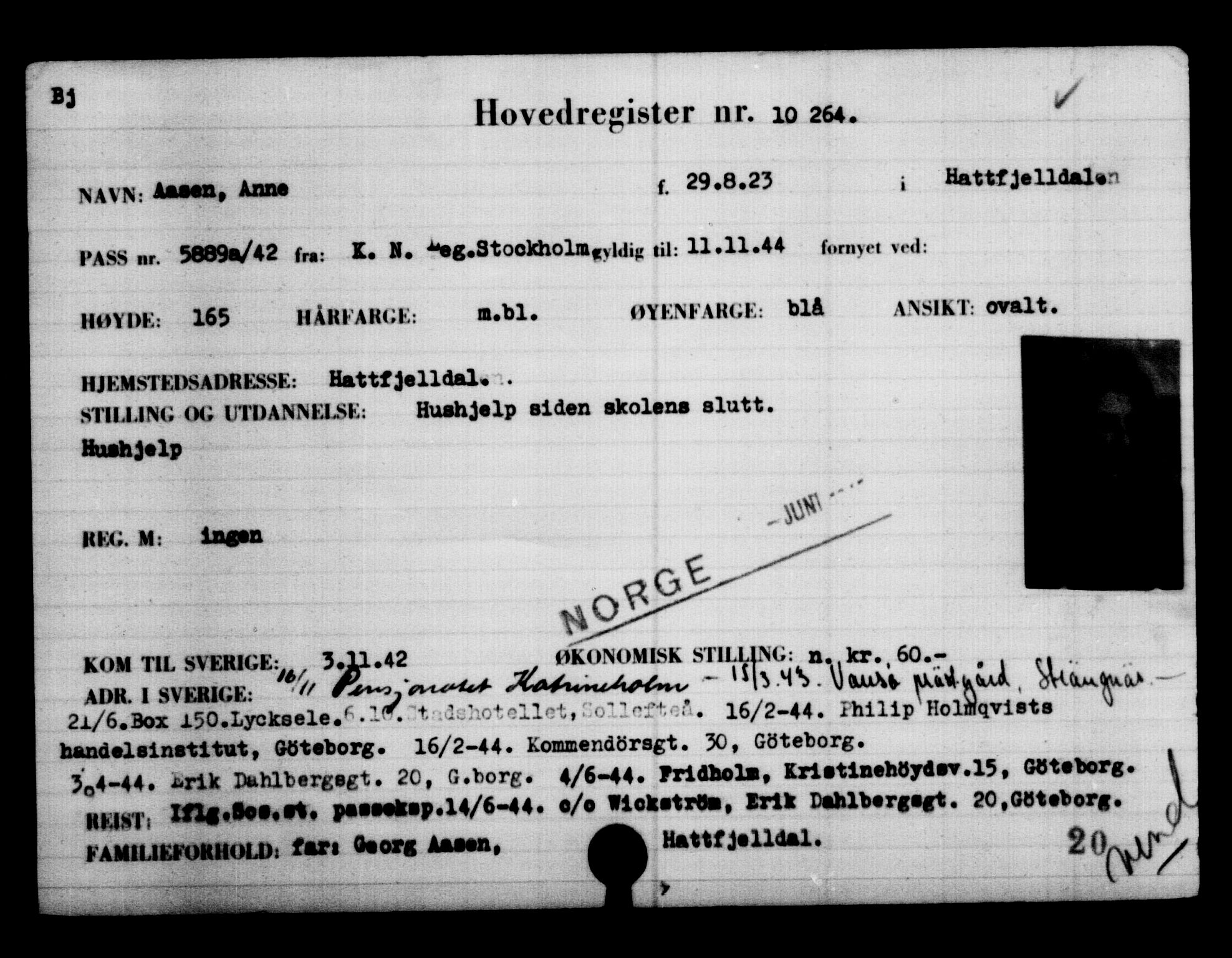 Utenriksstasjonene, Legasjonen i Stockholm, Flyktningkontoret, AV/RA-S-6753/V/Va/L0006: Kjesäterkartoteket, flyktninger med registreringsnr. 9400-12711, 1940-1945, p. 994