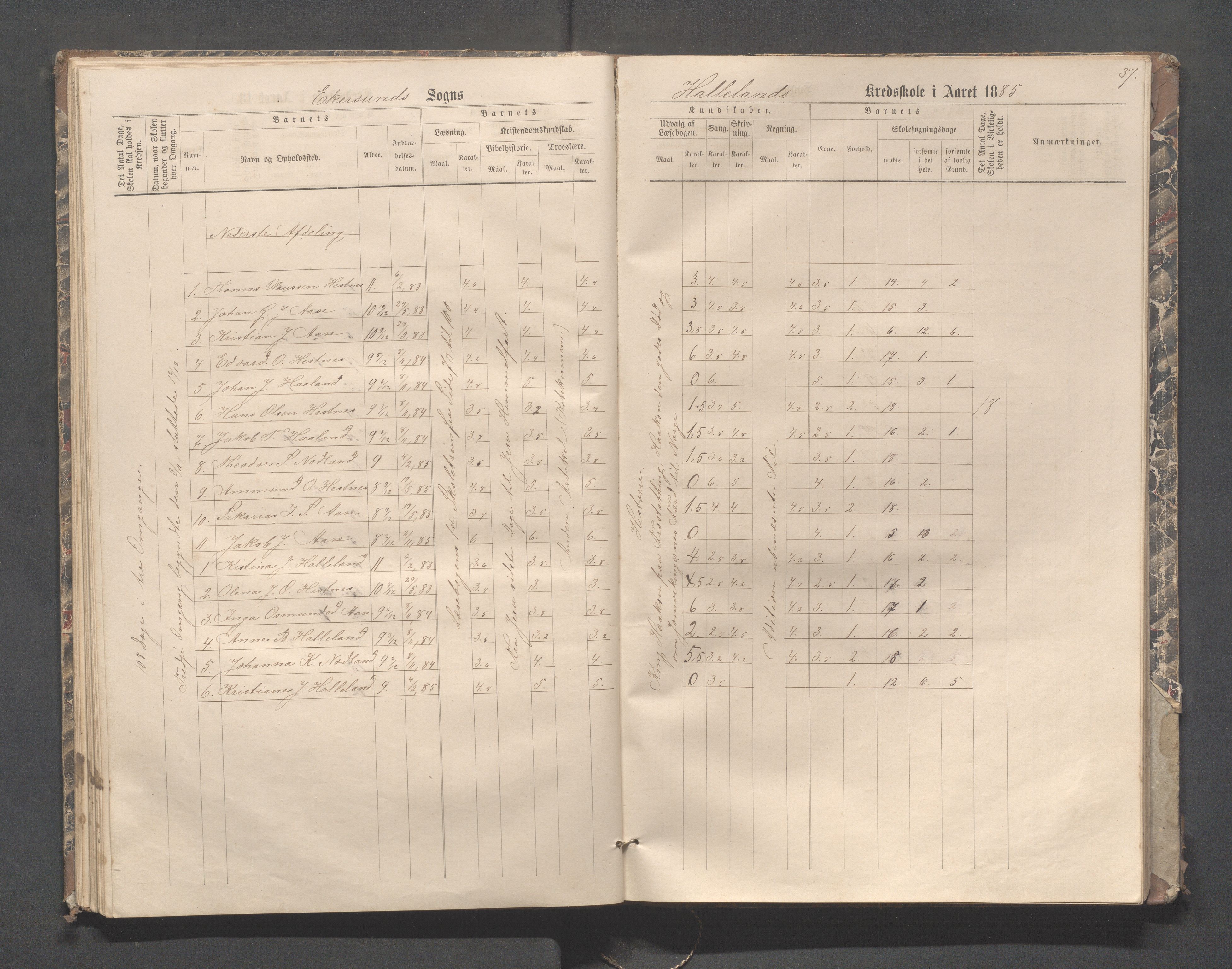 Eigersund kommune (Herredet) - Skolekommisjonen/skolestyret, IKAR/K-100453/Jb/L0004: Skoleprotokoll - Hegdal, Hadland, Åmdal, 1880-1890, p. 37