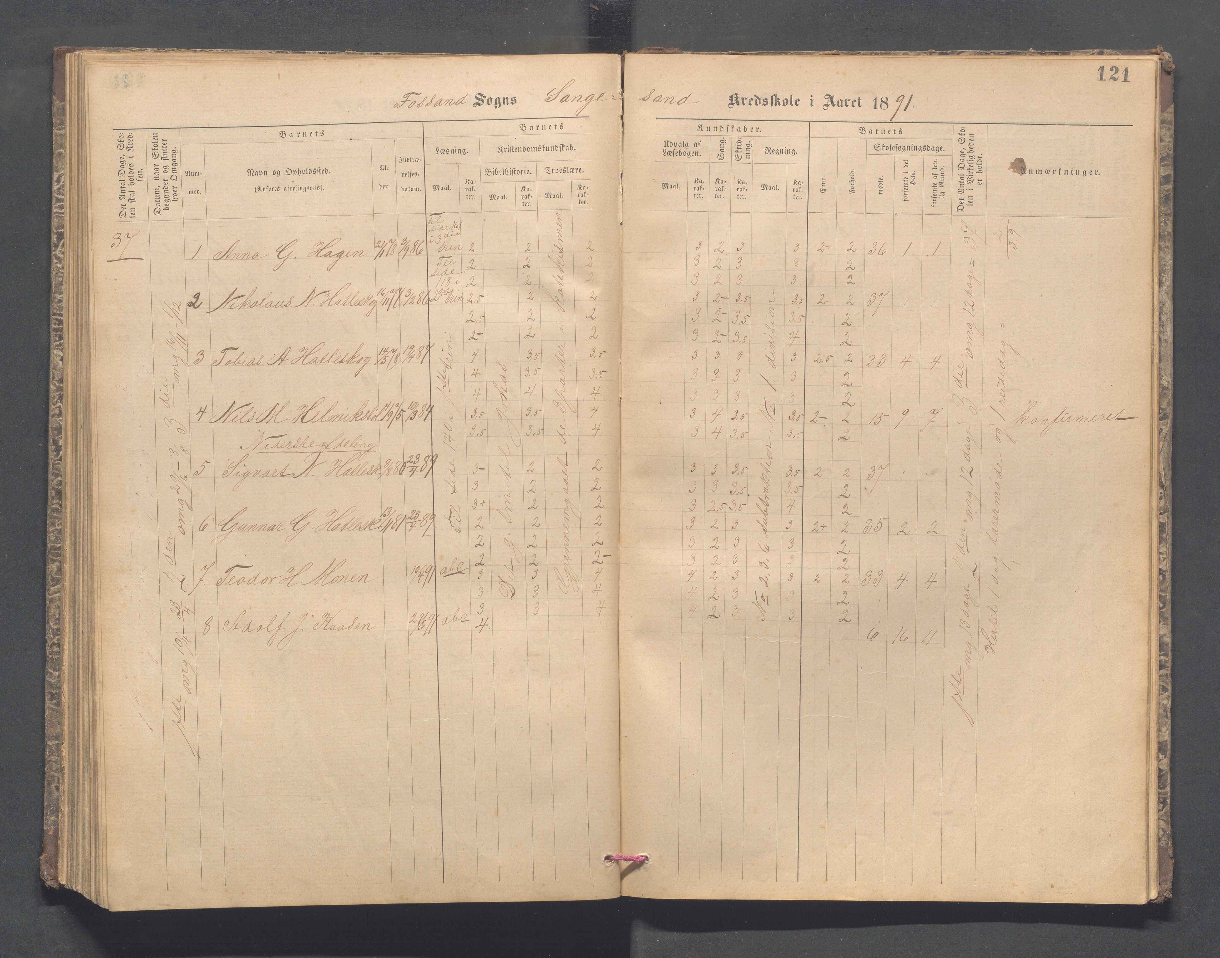 Forsand kommune - Lyse skole, IKAR/K-101613/H/L0001: Skoleprotokoll - Lyselandet, Indre Lysefjords enslige gårder, Kalleli omgangsskole, Songesand, Eiane, 1877-1894, p. 121