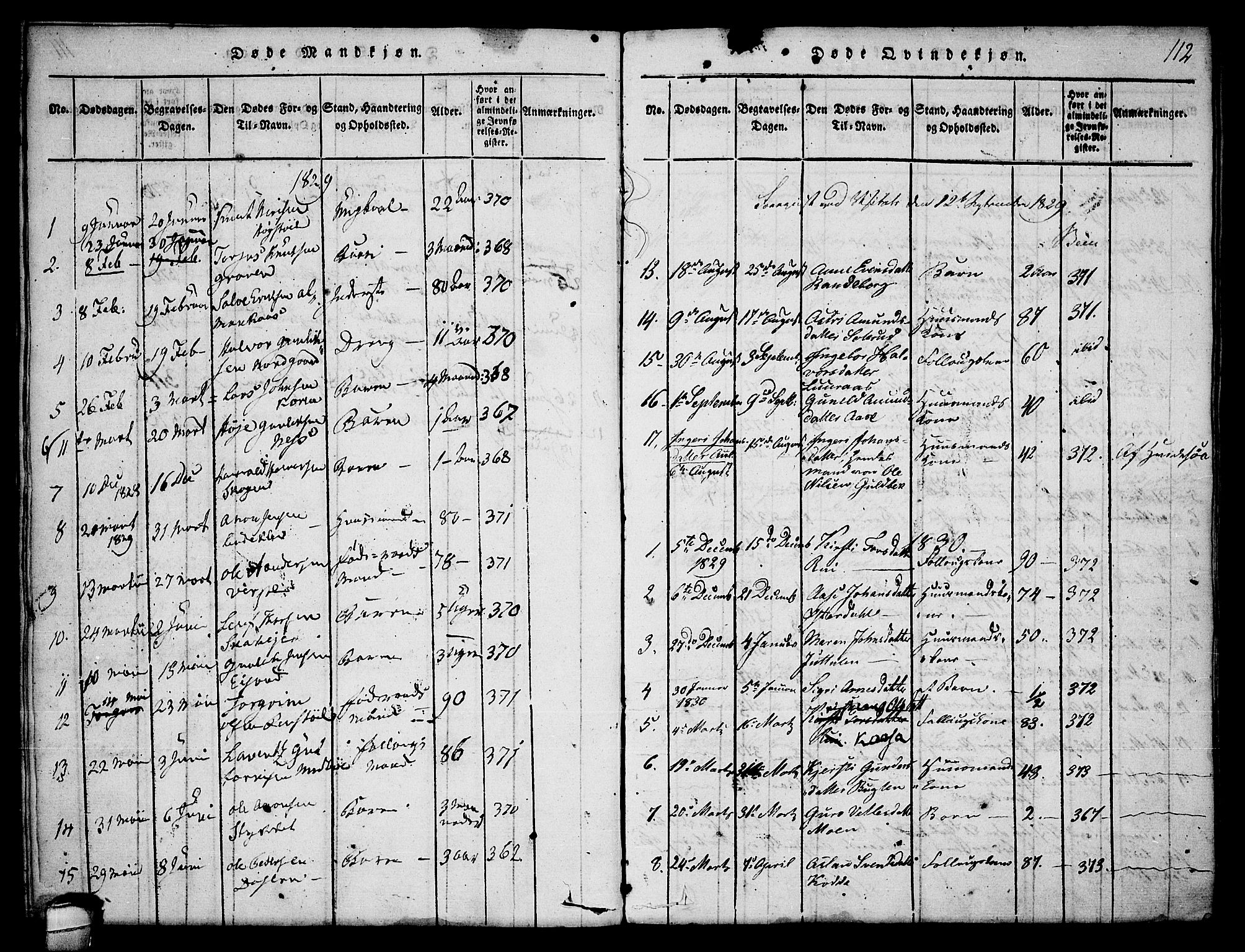 Seljord kirkebøker, SAKO/A-20/F/Fa/L0010: Parish register (official) no. I 10, 1815-1831, p. 112