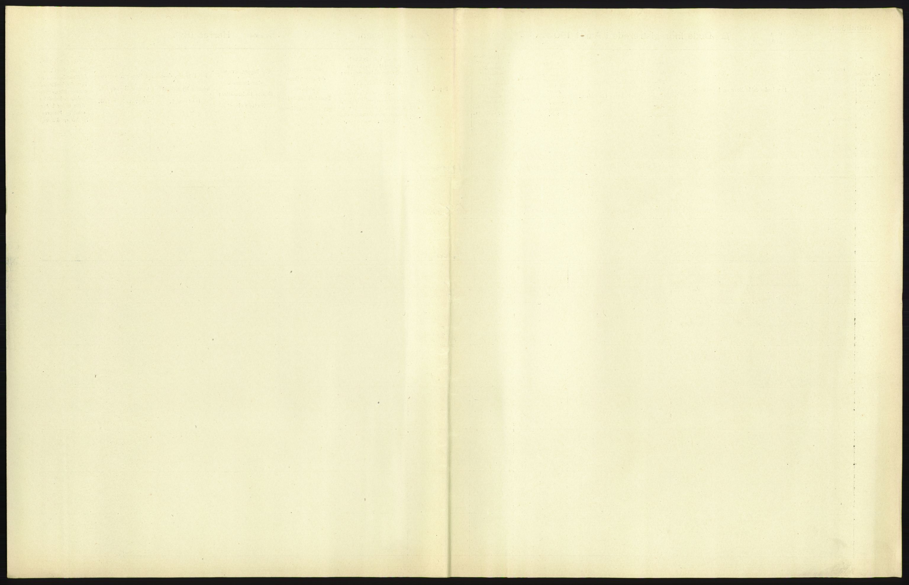 Statistisk sentralbyrå, Sosiodemografiske emner, Befolkning, AV/RA-S-2228/D/Df/Dfa/Dfad/L0030: S. Bergenhus amt: Døde. Bygder., 1906, p. 129