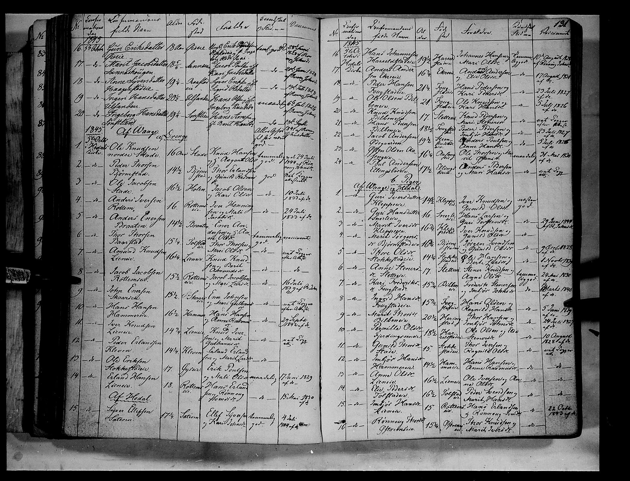 Vågå prestekontor, SAH/PREST-076/H/Ha/Haa/L0005: Parish register (official) no. 5 /1, 1842-1856, p. 131