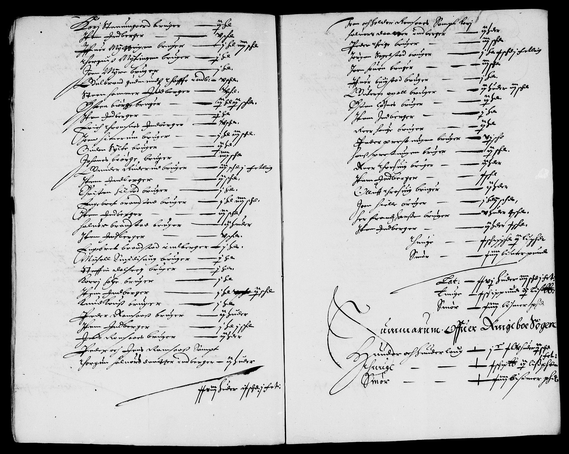 Rentekammeret inntil 1814, Reviderte regnskaper, Lensregnskaper, AV/RA-EA-5023/R/Rb/Rba/L0248: Akershus len, 1658-1659