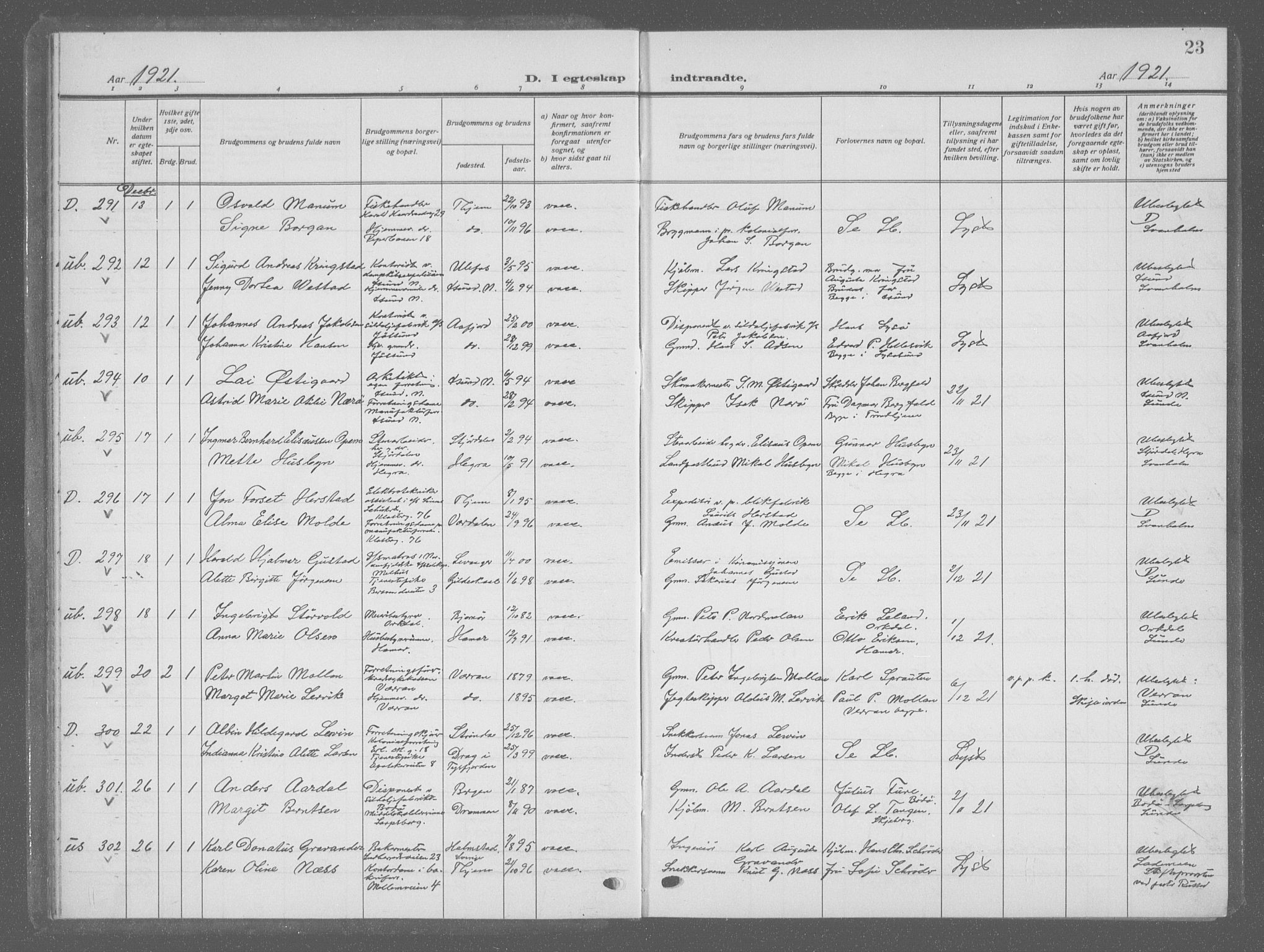 Ministerialprotokoller, klokkerbøker og fødselsregistre - Sør-Trøndelag, AV/SAT-A-1456/601/L0098: Parish register (copy) no. 601C16, 1921-1934, p. 23