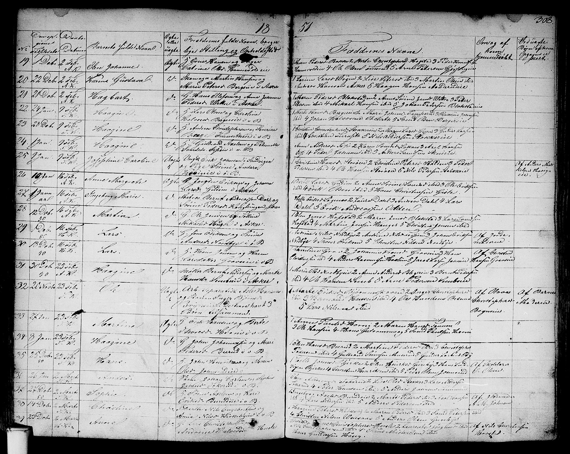 Asker prestekontor Kirkebøker, SAO/A-10256a/F/Fa/L0007: Parish register (official) no. I 7, 1825-1864, p. 308
