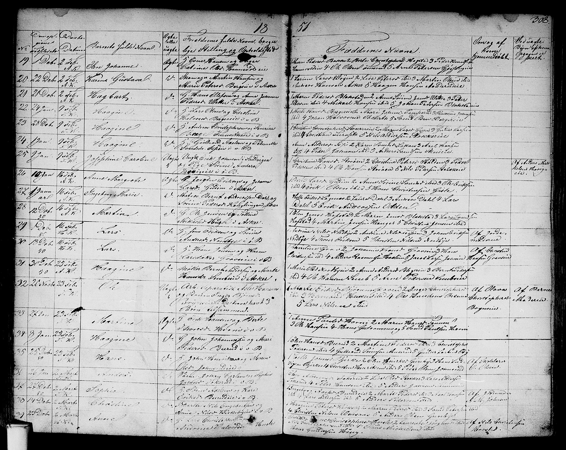 Asker prestekontor Kirkebøker, AV/SAO-A-10256a/F/Fa/L0007: Parish register (official) no. I 7, 1825-1864, p. 308