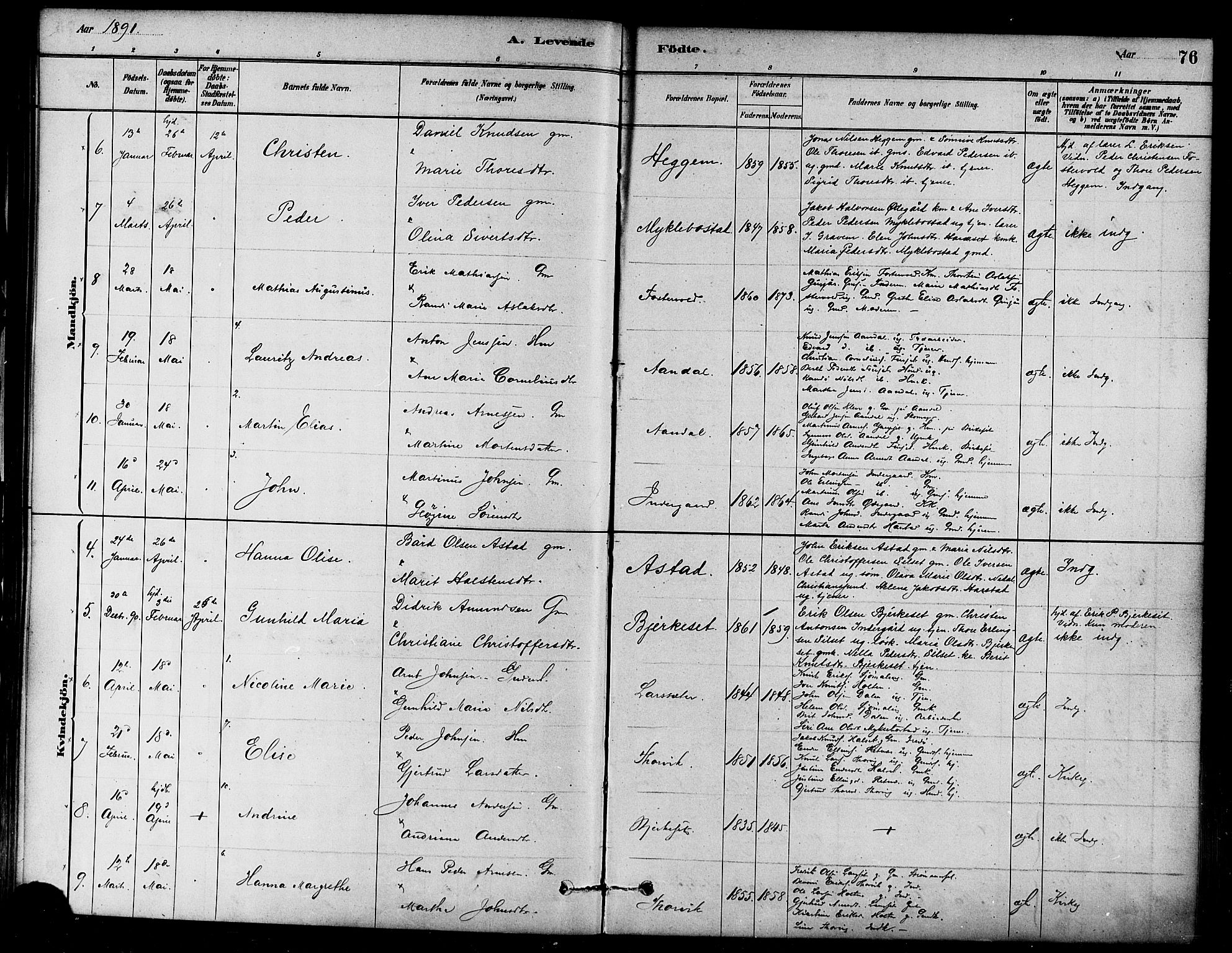 Ministerialprotokoller, klokkerbøker og fødselsregistre - Møre og Romsdal, AV/SAT-A-1454/584/L0967: Parish register (official) no. 584A07, 1879-1894, p. 76