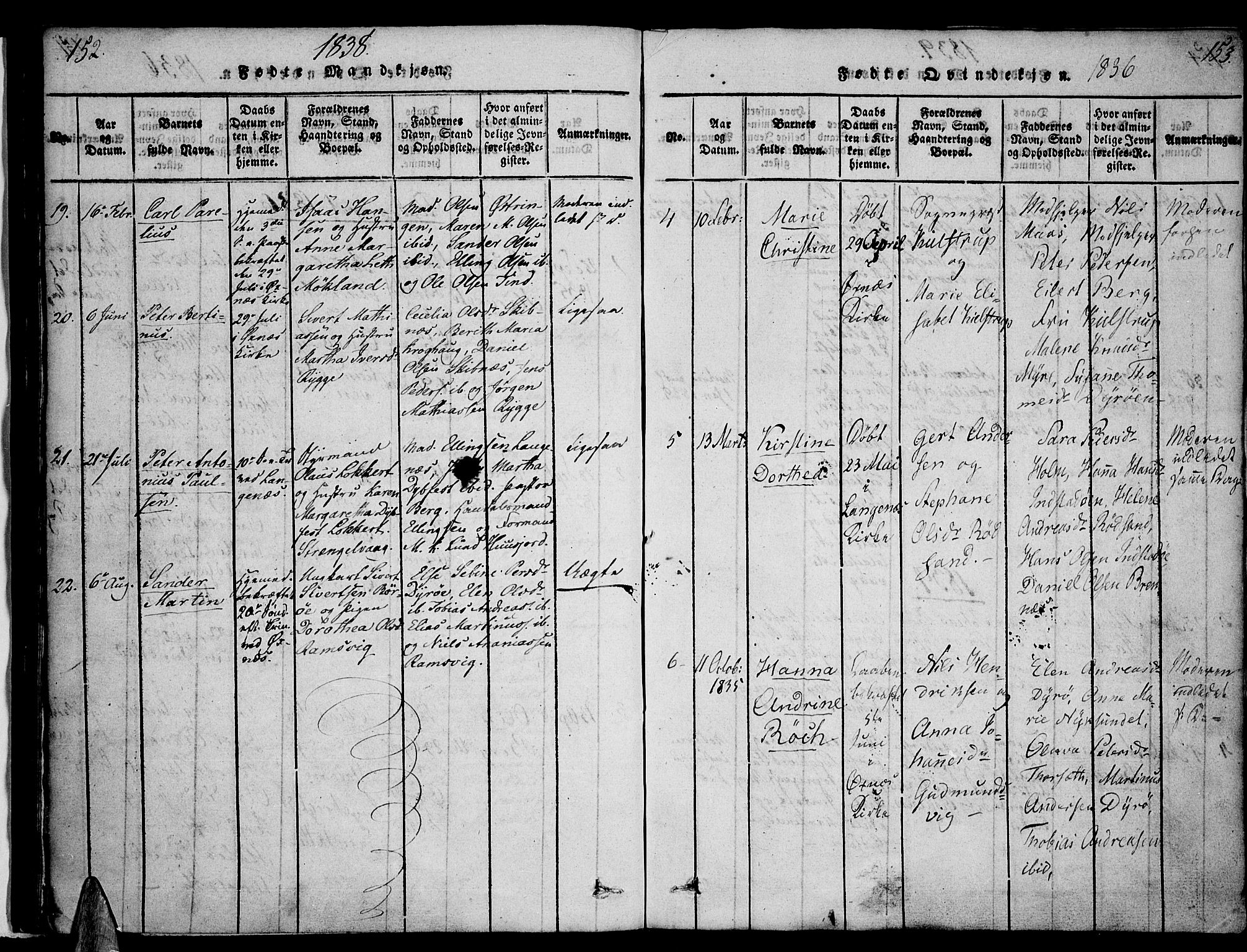 Ministerialprotokoller, klokkerbøker og fødselsregistre - Nordland, SAT/A-1459/893/L1331: Parish register (official) no. 893A04, 1820-1840, p. 152-153