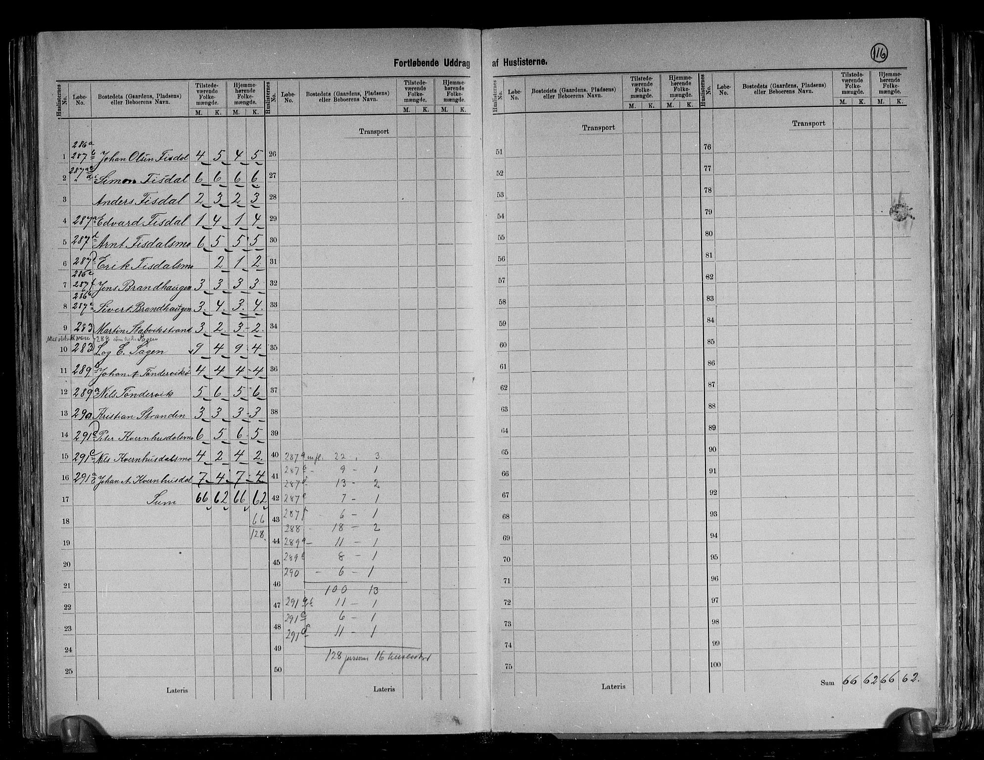 RA, 1891 census for 1627 Bjugn, 1891, p. 43