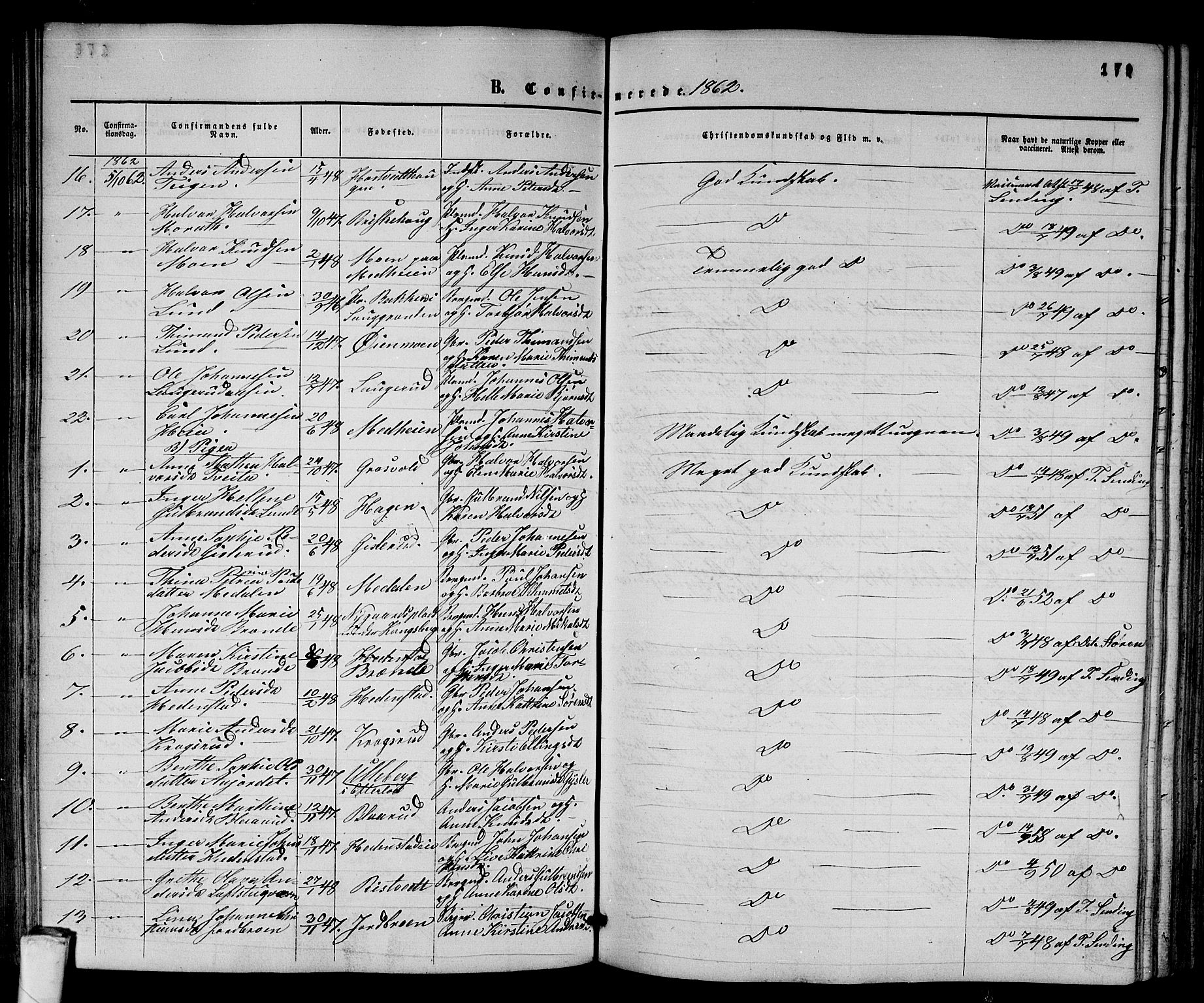 Sandsvær kirkebøker, AV/SAKO-A-244/G/Ga/L0005: Parish register (copy) no. I 5, 1857-1873, p. 179