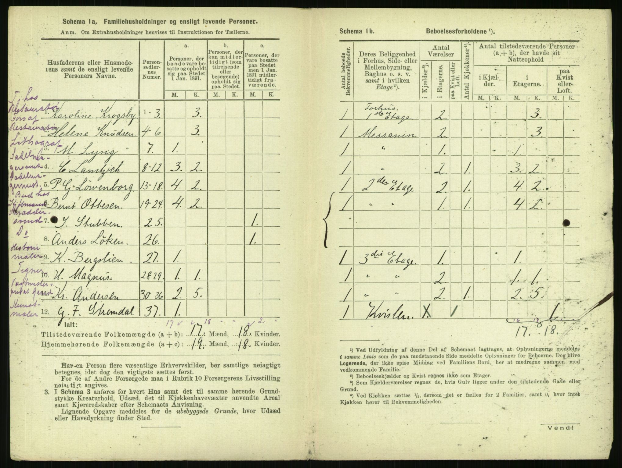 RA, 1891 census for 0301 Kristiania, 1891, p. 6826