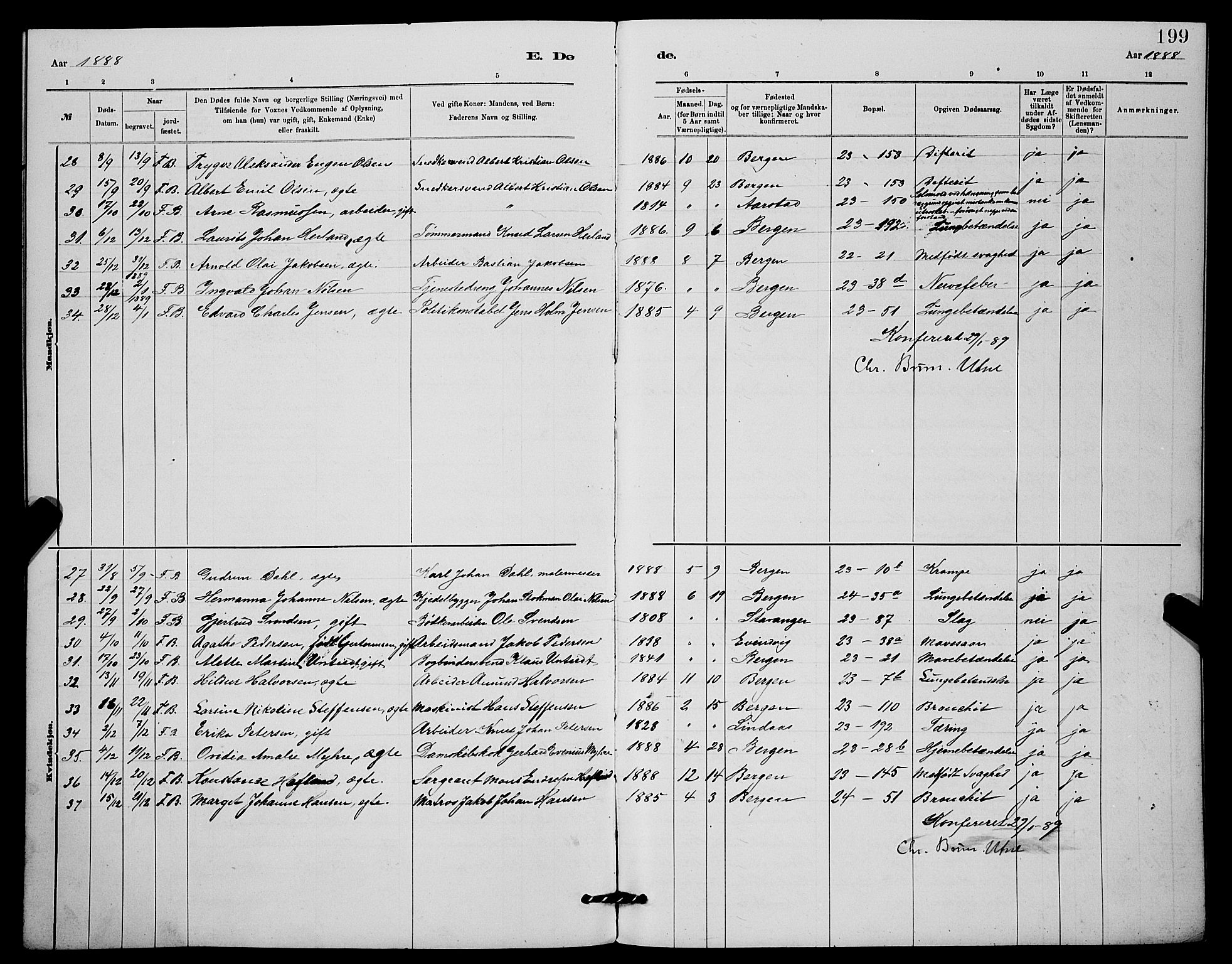 Mariakirken Sokneprestembete, SAB/A-76901/H/Hab/L0004: Parish register (copy) no. A 4, 1878-1892, p. 199