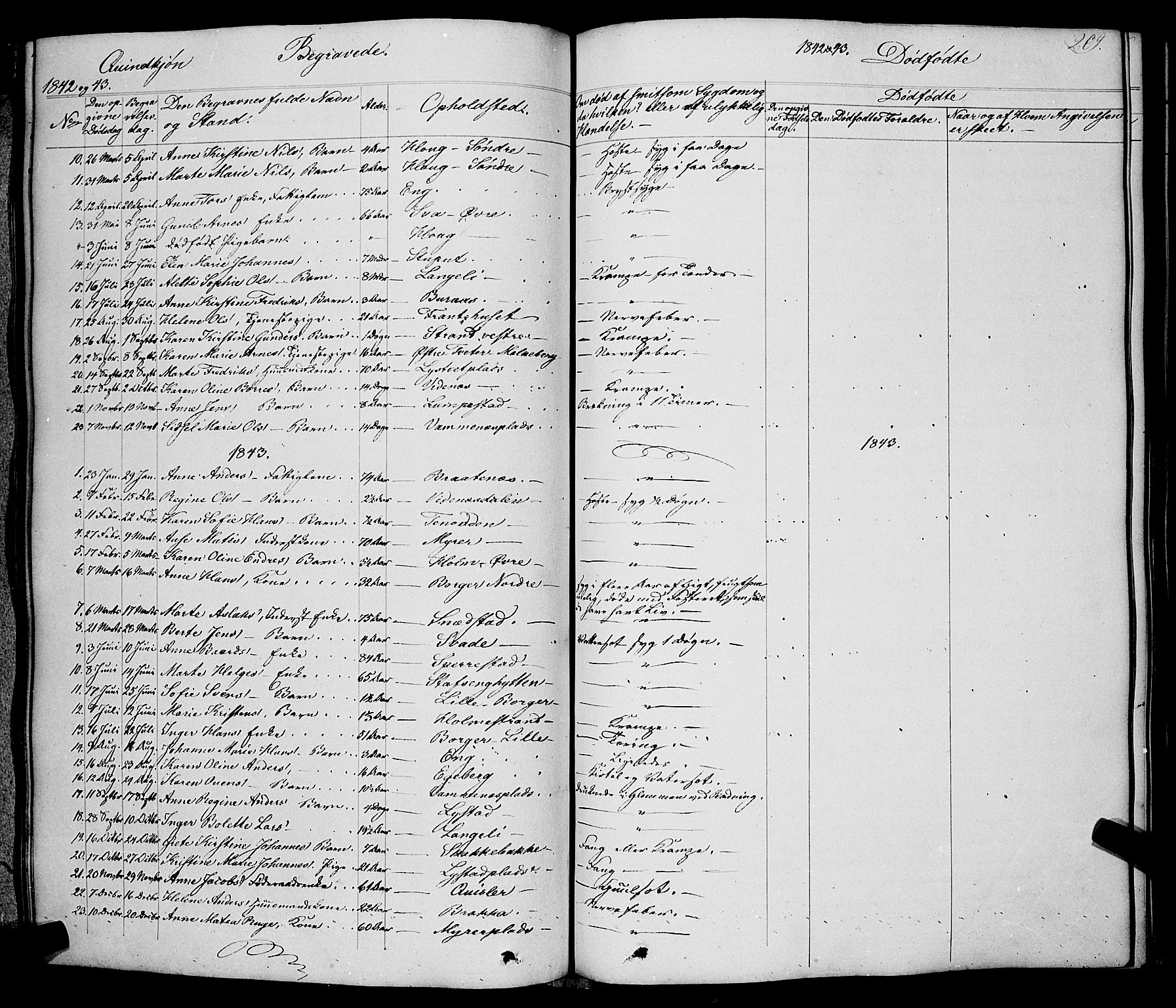 Skiptvet prestekontor Kirkebøker, AV/SAO-A-20009/F/Fa/L0006: Parish register (official) no. 6, 1839-1860, p. 209