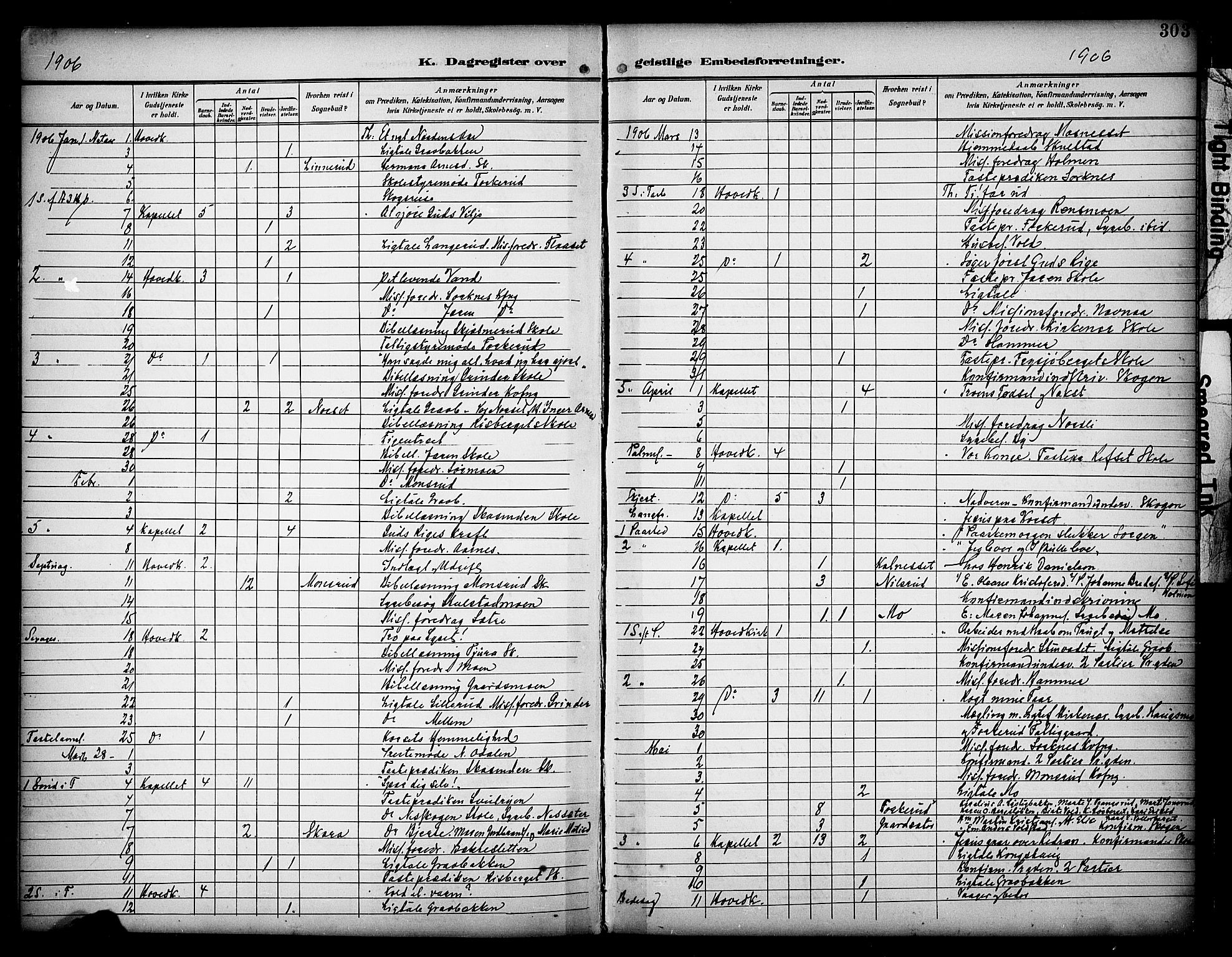 Grue prestekontor, SAH/PREST-036/H/Ha/Haa/L0013: Parish register (official) no. 13, 1898-1910, p. 303