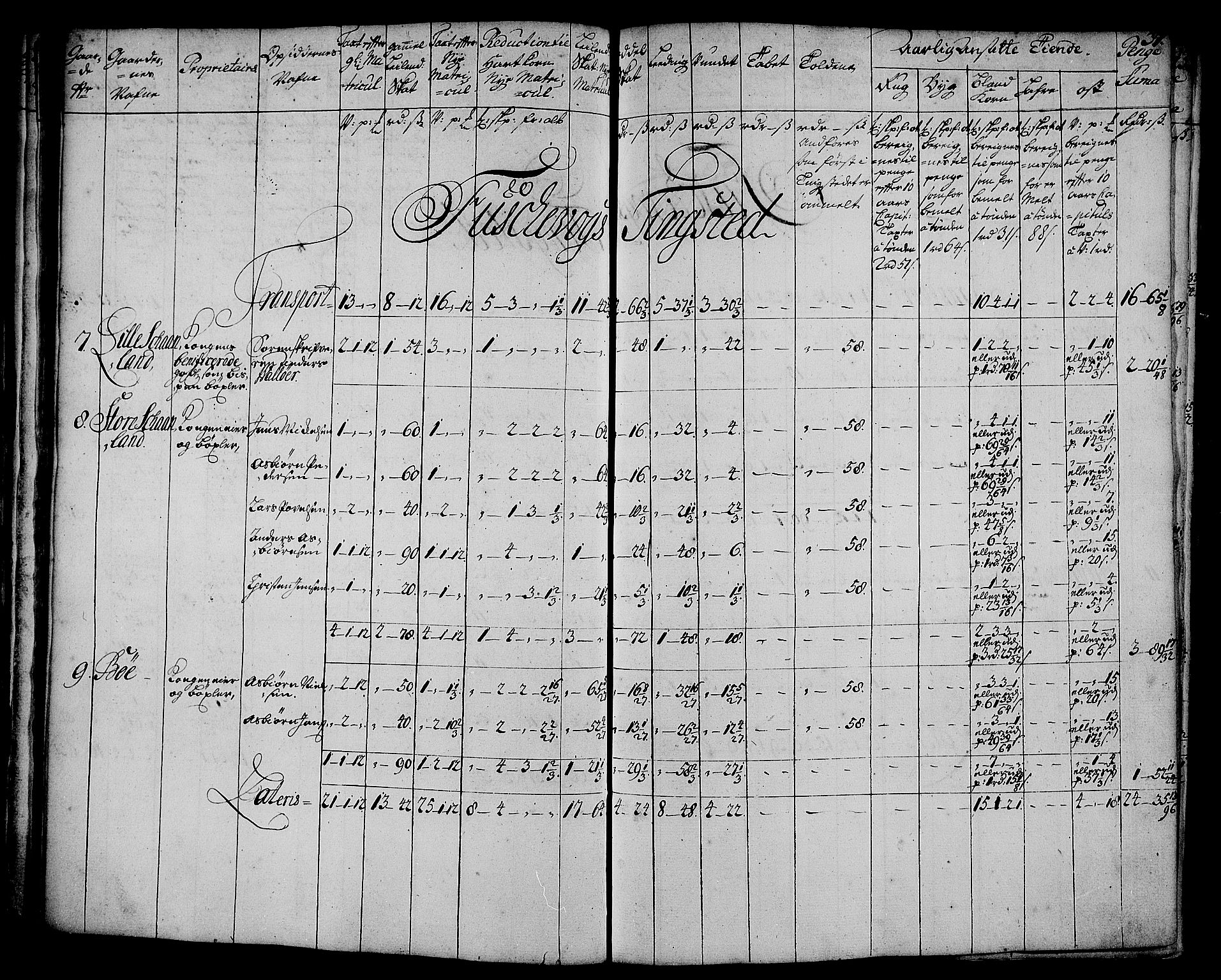 Rentekammeret inntil 1814, Realistisk ordnet avdeling, RA/EA-4070/N/Nb/Nbf/L0179: Senja matrikkelprotokoll, 1723, p. 39