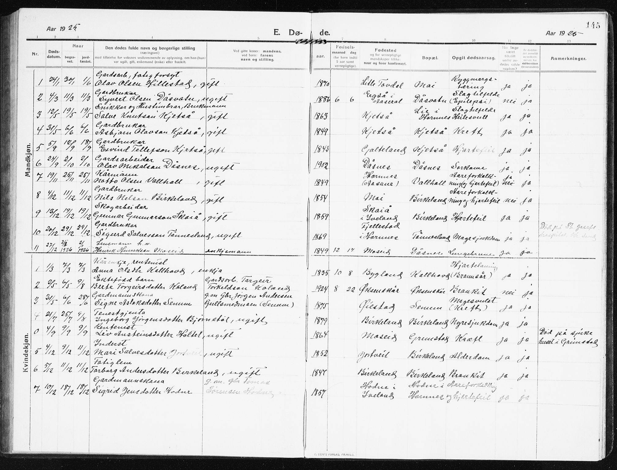 Evje sokneprestkontor, SAK/1111-0008/F/Fb/Fbb/L0003: Parish register (copy) no. B 3, 1910-1933, p. 145