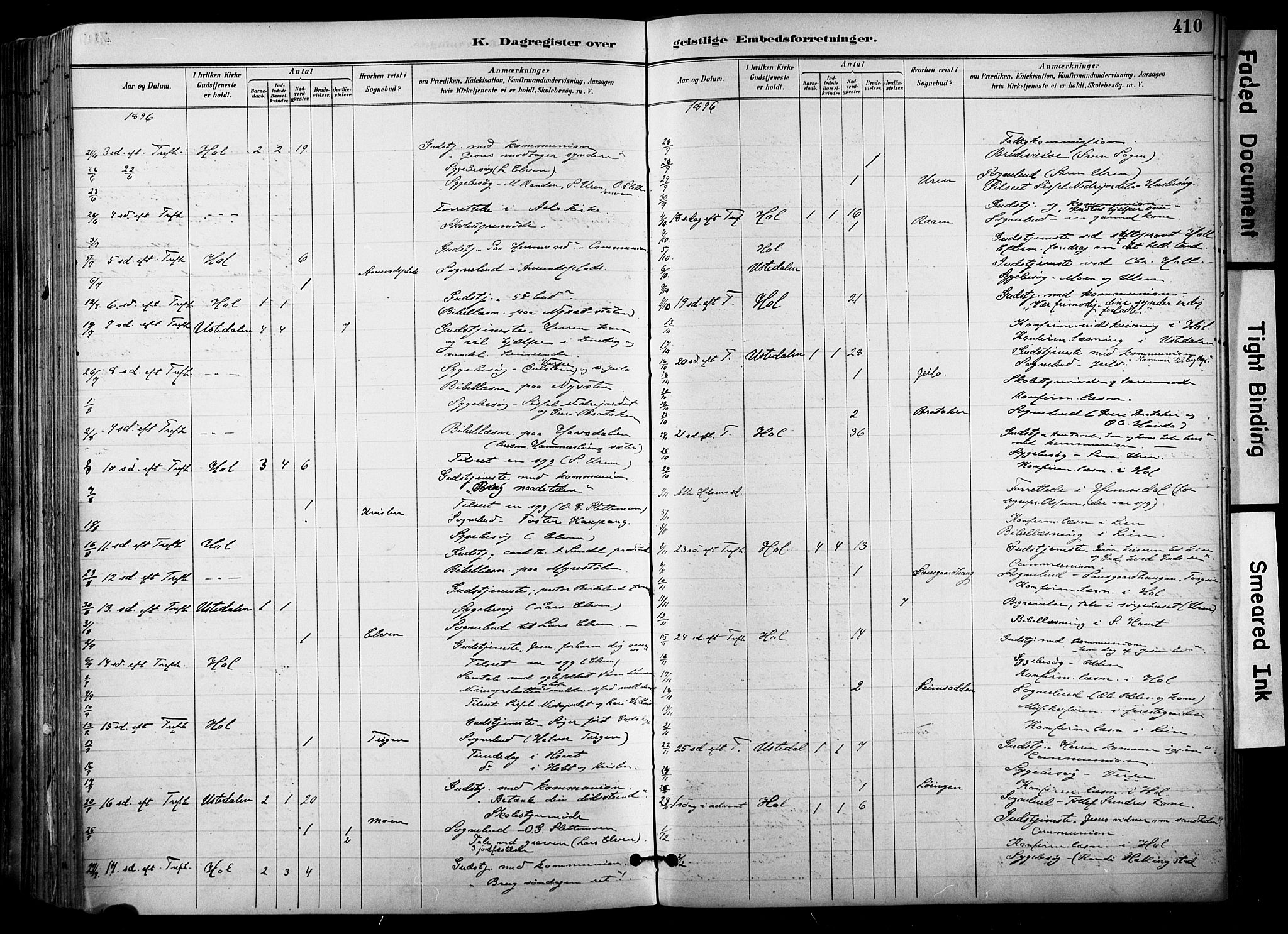 Hol kirkebøker, AV/SAKO-A-227/F/Fa/L0003: Parish register (official) no. I 3, 1887-1918, p. 410