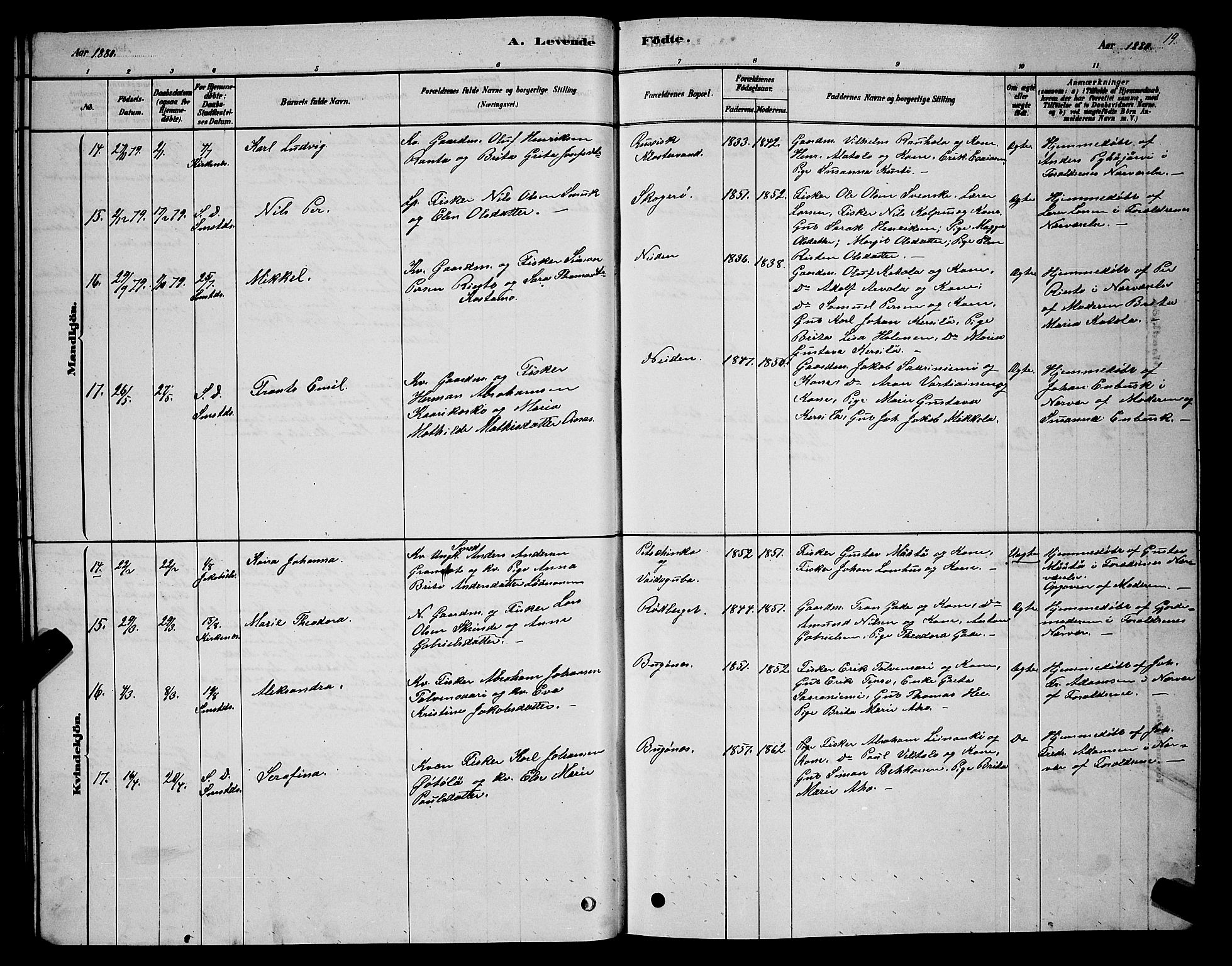 Sør-Varanger sokneprestkontor, AV/SATØ-S-1331/H/Hb/L0003klokker: Parish register (copy) no. 3, 1878-1891, p. 19