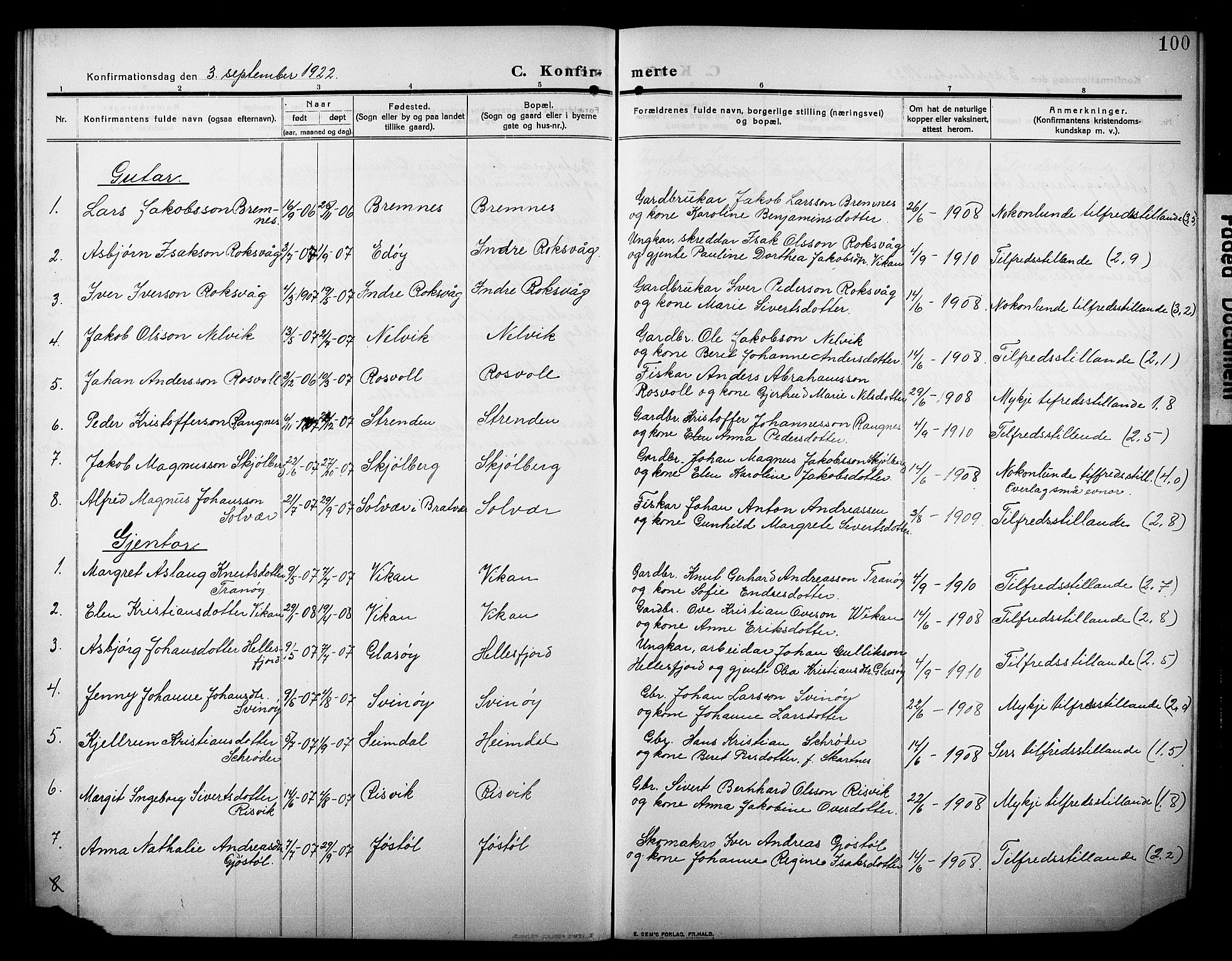 Ministerialprotokoller, klokkerbøker og fødselsregistre - Møre og Romsdal, AV/SAT-A-1454/581/L0943: Parish register (copy) no. 581C01, 1909-1931, p. 100