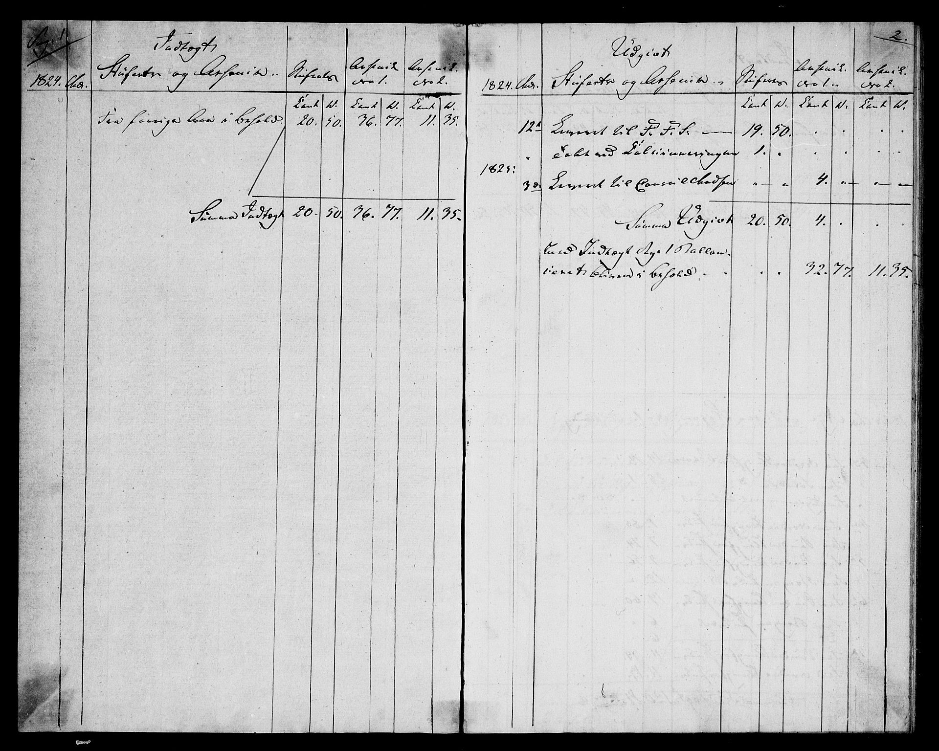 Modums Blaafarveværk, AV/RA-PA-0157/G/Gd/Gdb/L0190: Materialhovedbok, 1824-1825, p. 2