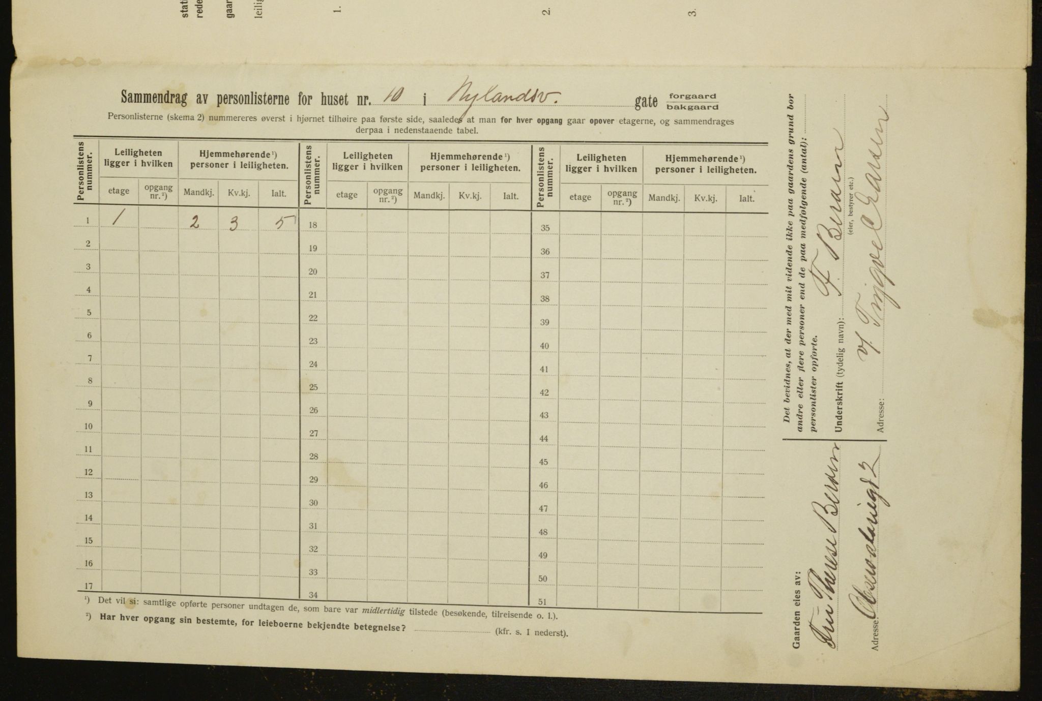 OBA, Municipal Census 1912 for Kristiania, 1912, p. 74699