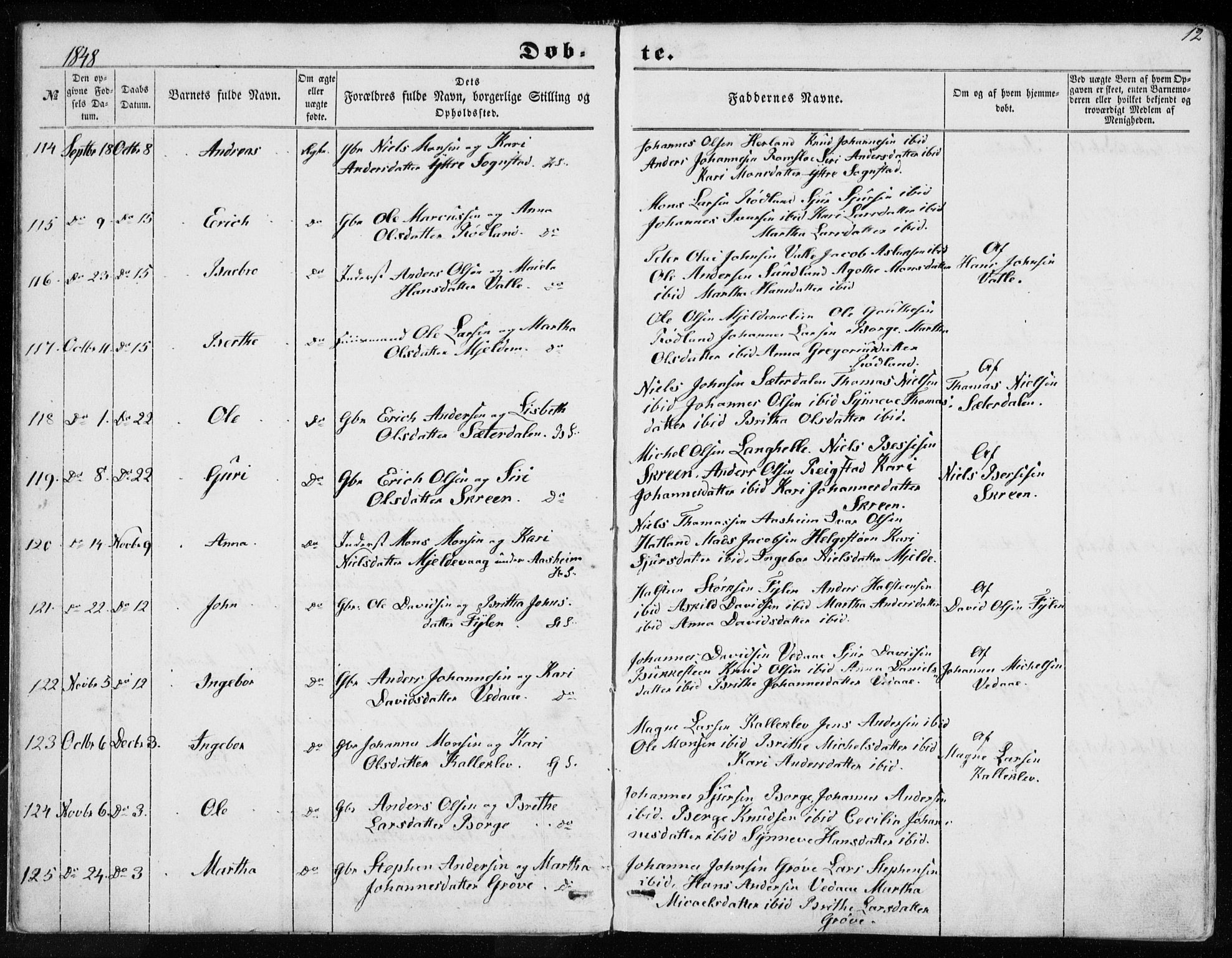 Haus sokneprestembete, AV/SAB-A-75601/H/Haa: Parish register (official) no. A 16 I, 1848-1857, p. 12
