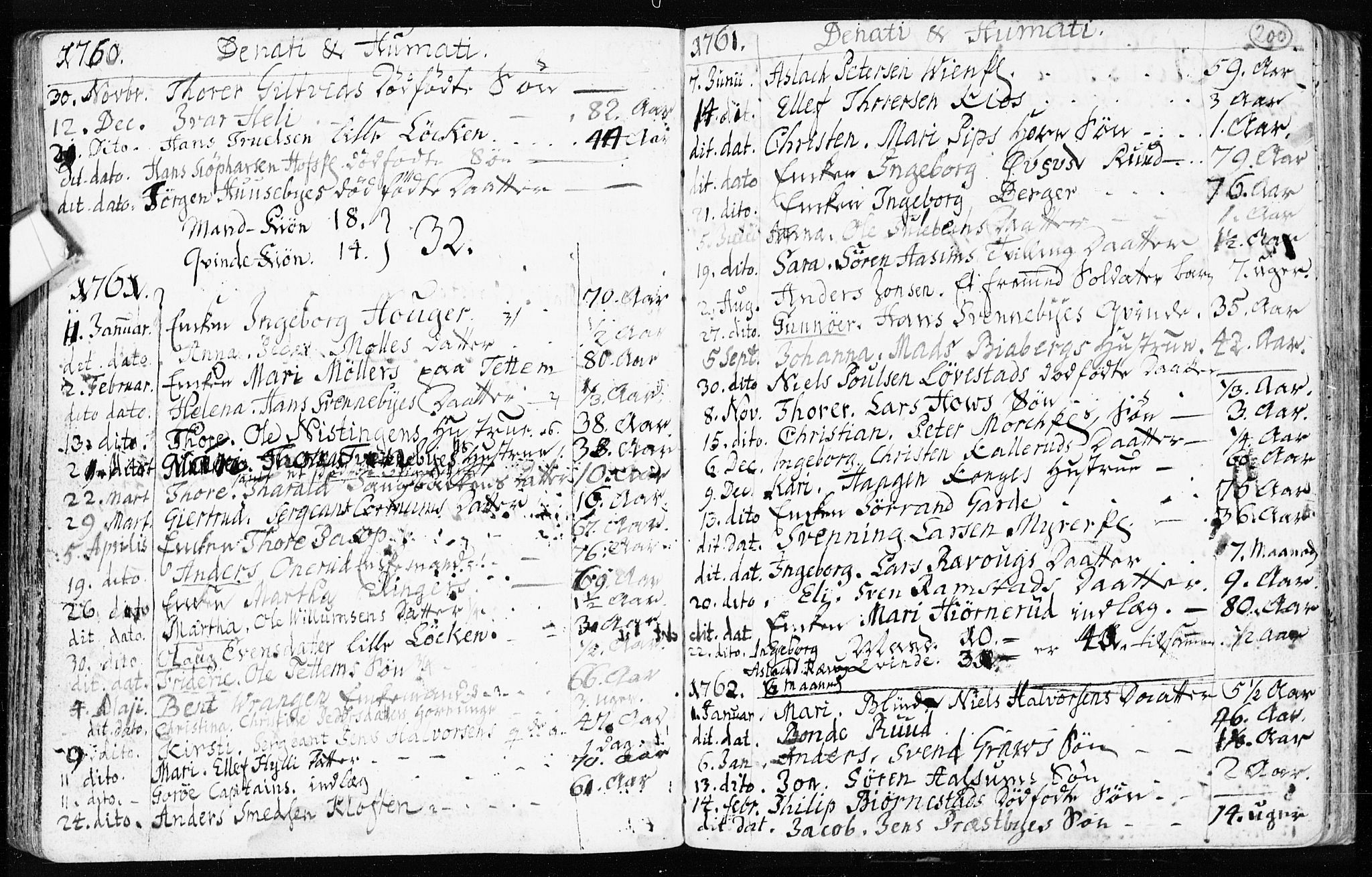 Spydeberg prestekontor Kirkebøker, AV/SAO-A-10924/F/Fa/L0002: Parish register (official) no. I 2, 1739-1780, p. 200