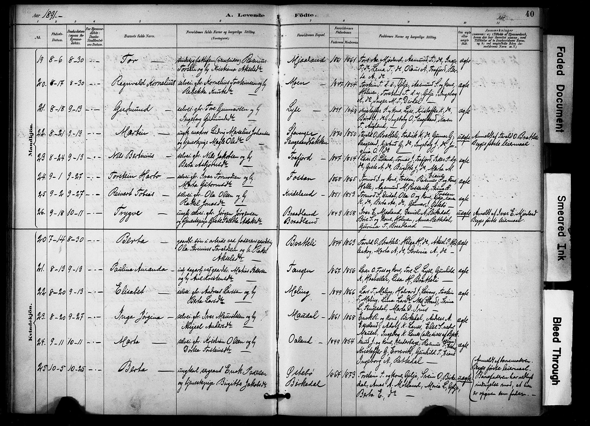 Høgsfjord sokneprestkontor, SAST/A-101624/H/Ha/Haa/L0006: Parish register (official) no. A 6, 1885-1897, p. 40