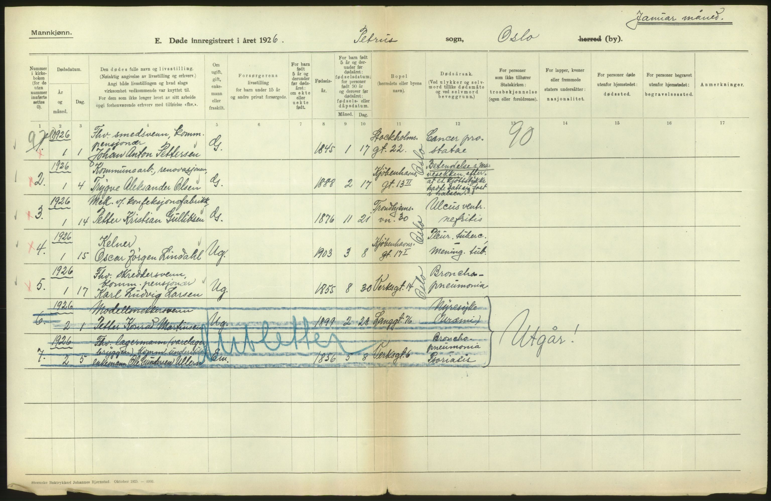 Statistisk sentralbyrå, Sosiodemografiske emner, Befolkning, AV/RA-S-2228/D/Df/Dfc/Dfcf/L0009: Oslo: Døde menn, 1926, p. 266