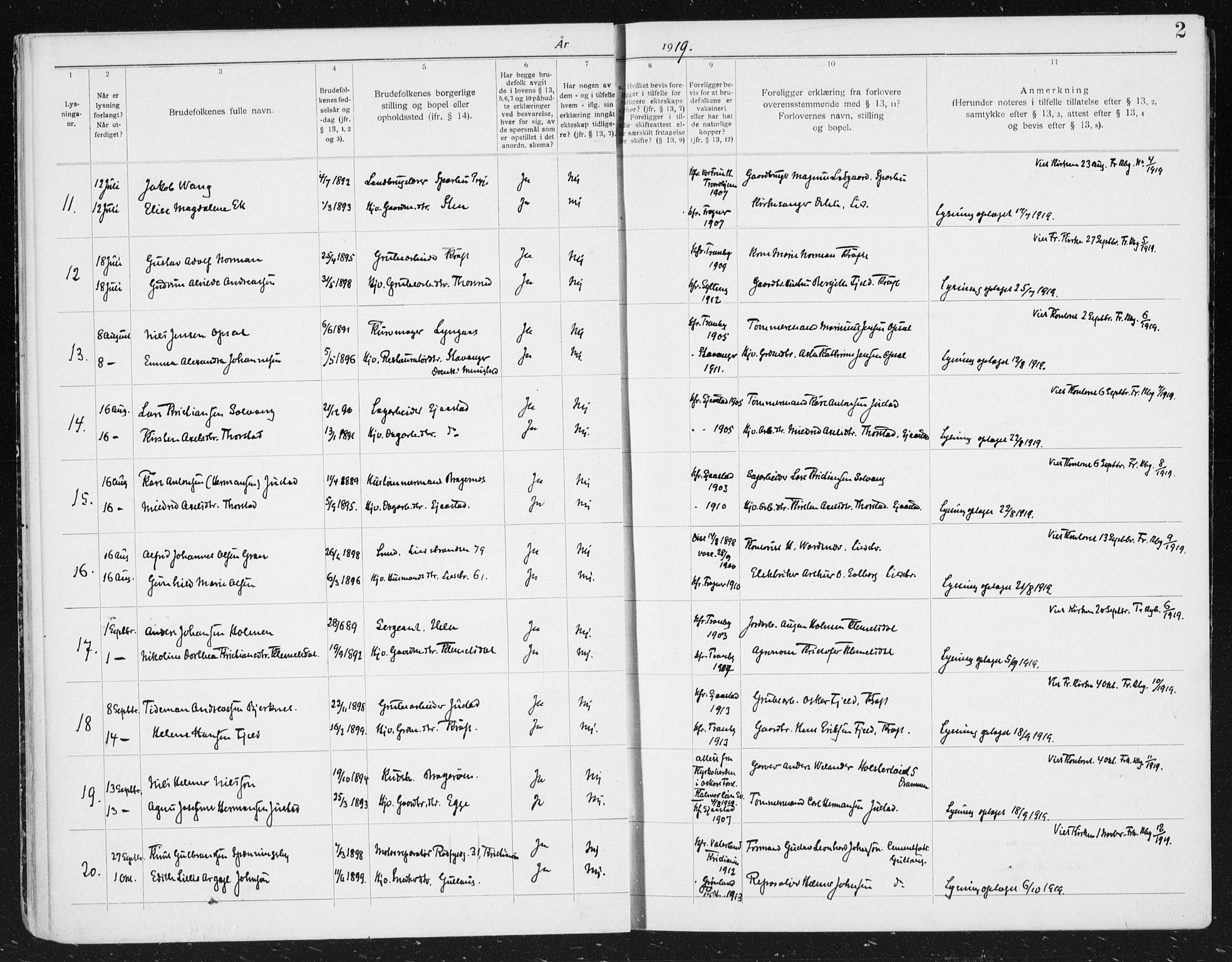 Lier kirkebøker, AV/SAKO-A-230/H/Ha/L0002: Banns register no. 2, 1919-1939, p. 2