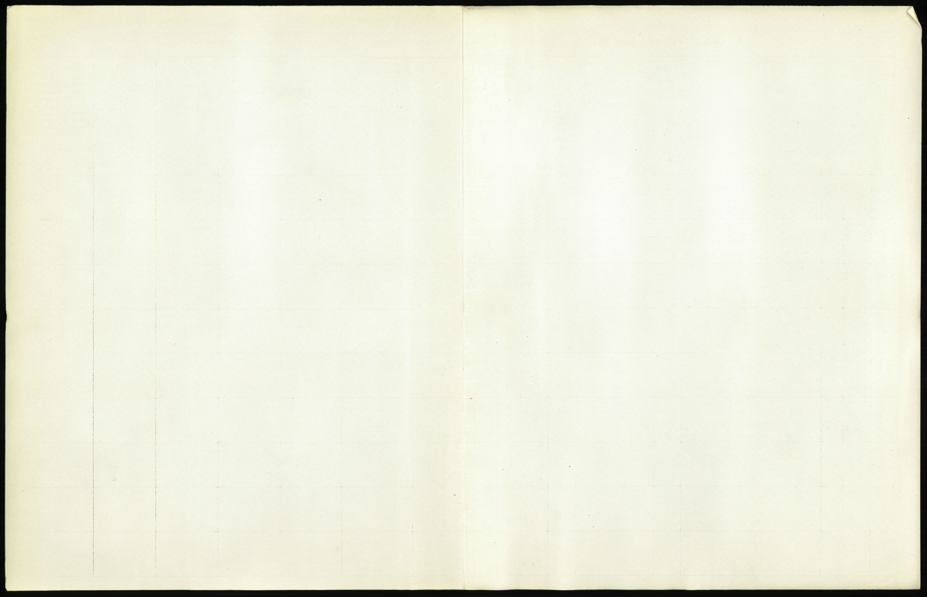 Statistisk sentralbyrå, Sosiodemografiske emner, Befolkning, RA/S-2228/D/Df/Dfb/Dfbh/L0036: Hordaland fylke: Døde., 1918, p. 5